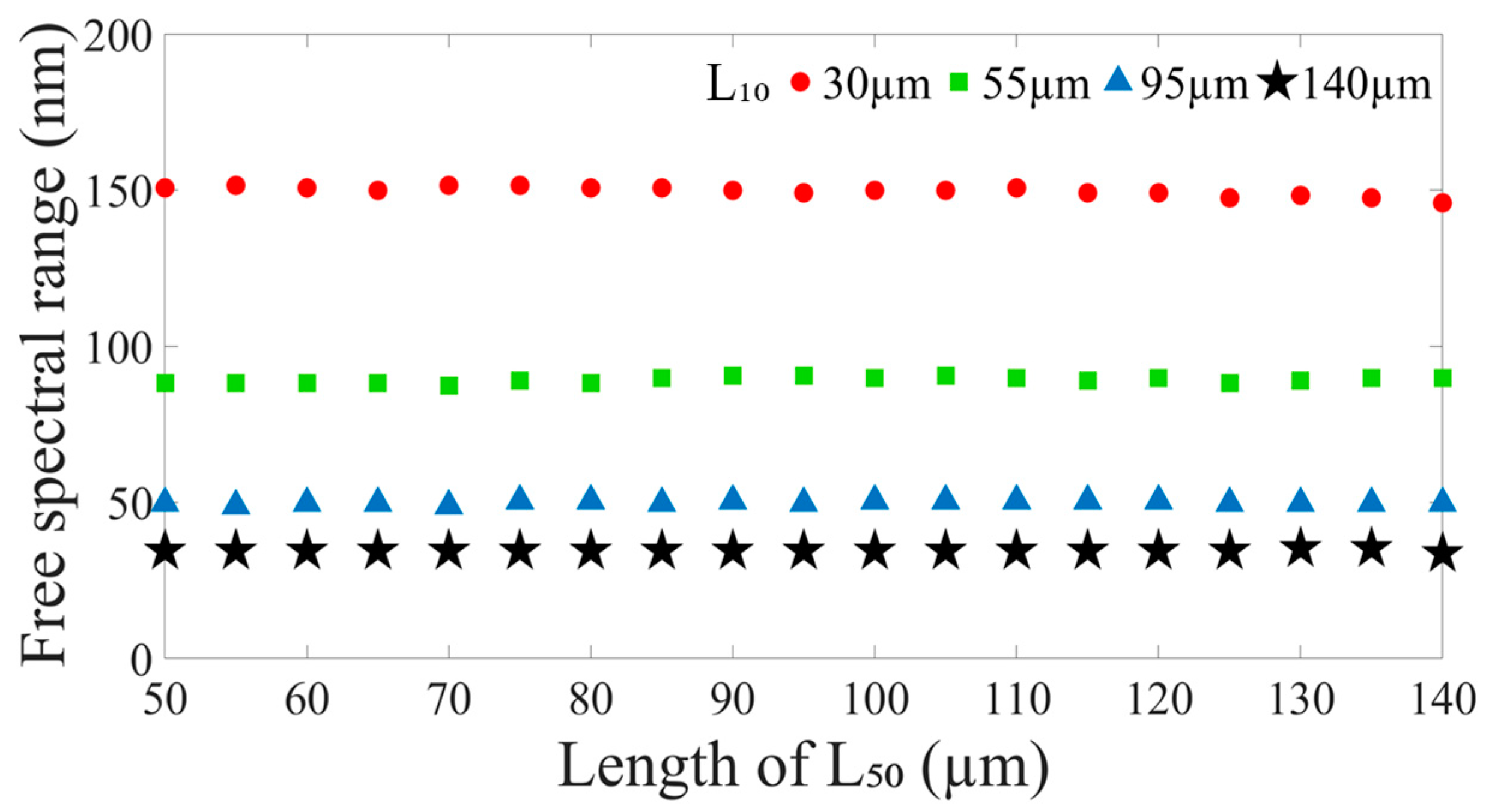 Nanomaterials 14 01494 g004