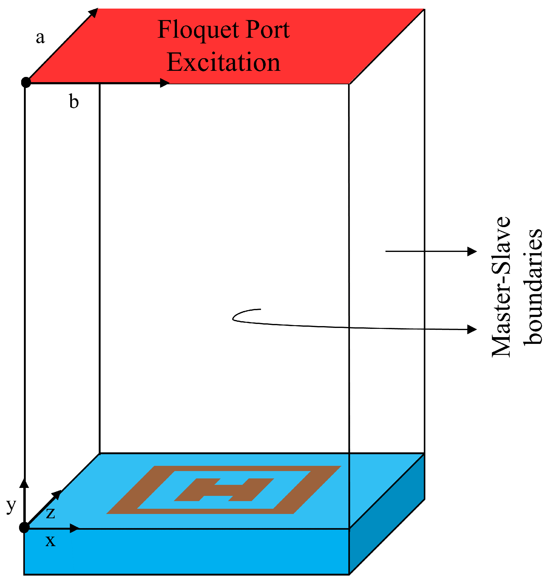 Nanomaterials 14 01495 g002