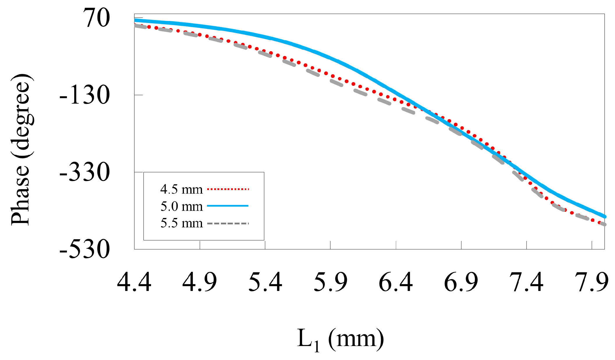Nanomaterials 14 01495 g005
