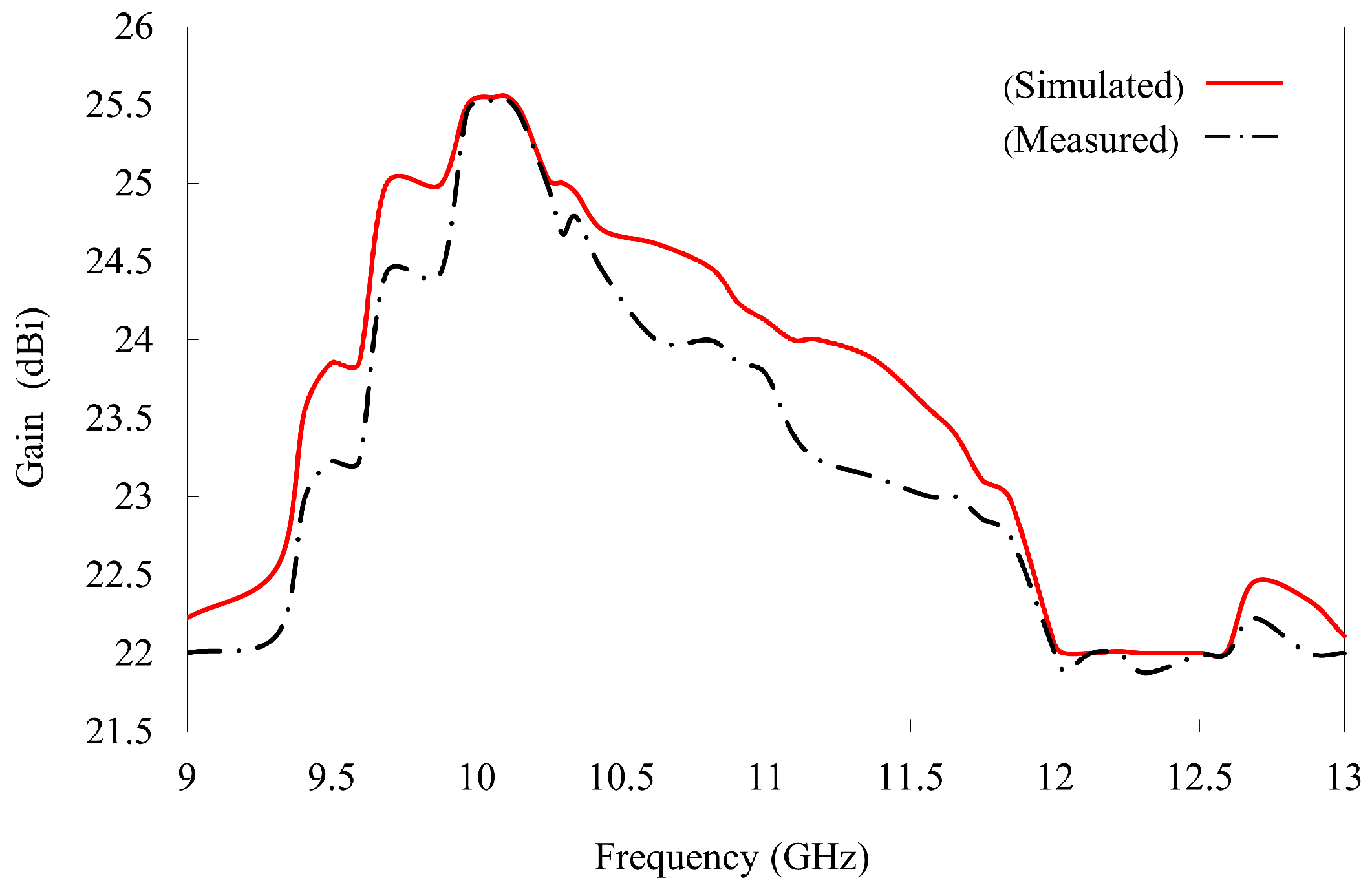 Nanomaterials 14 01495 g011