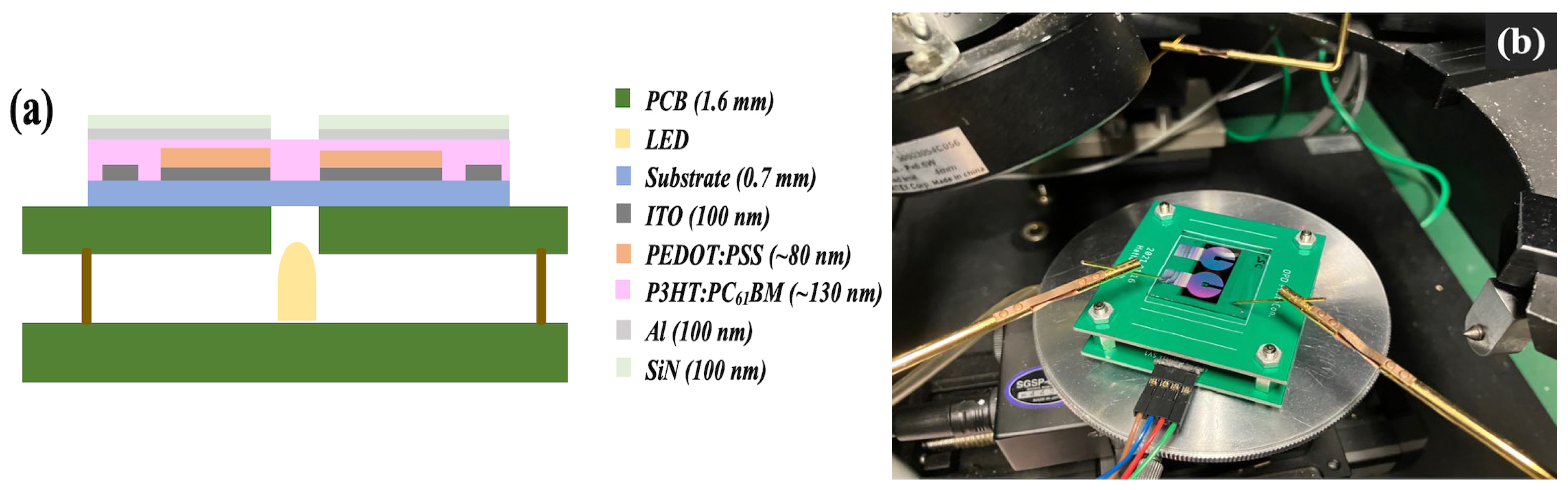 Nanomaterials 14 01496 g001