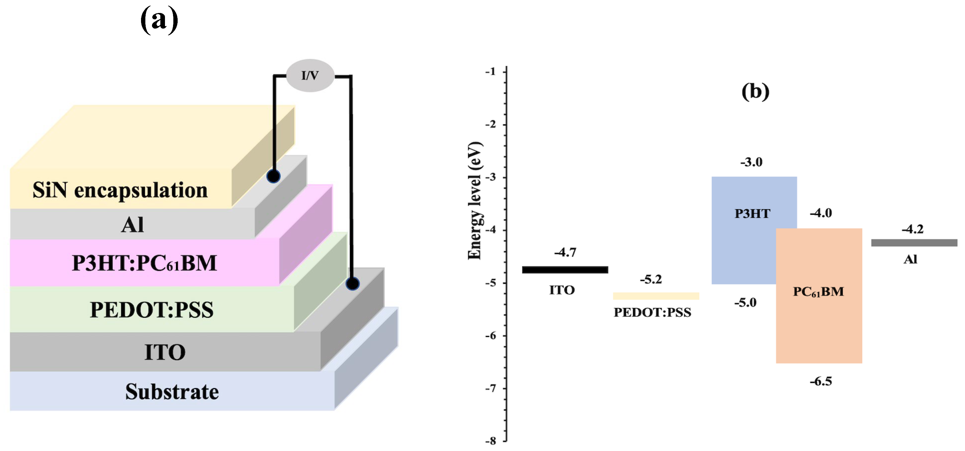 Nanomaterials 14 01496 g002