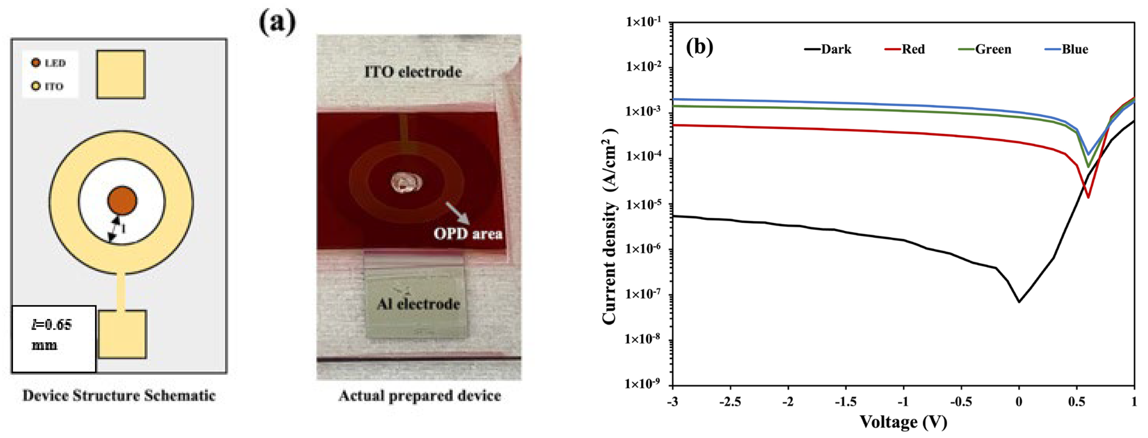 Nanomaterials 14 01496 g003