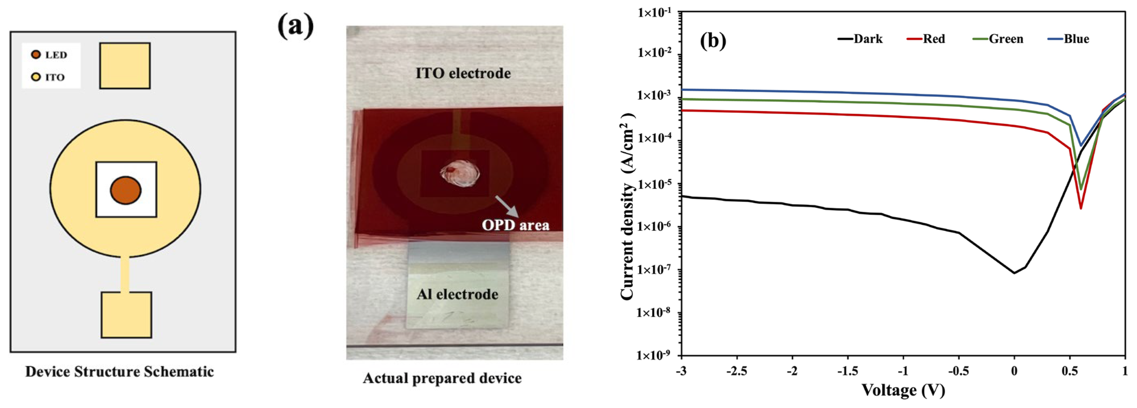 Nanomaterials 14 01496 g006a