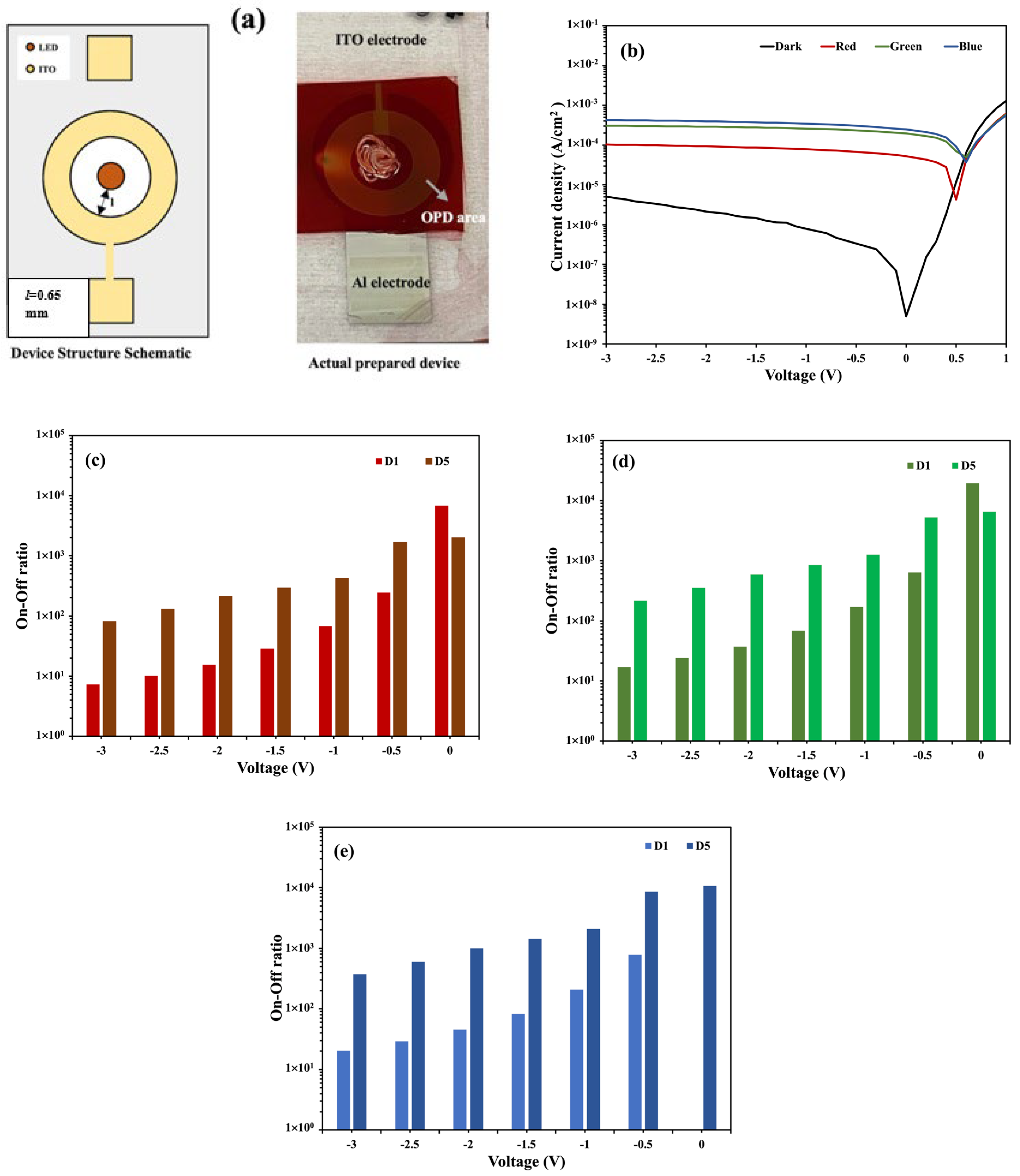 Nanomaterials 14 01496 g009