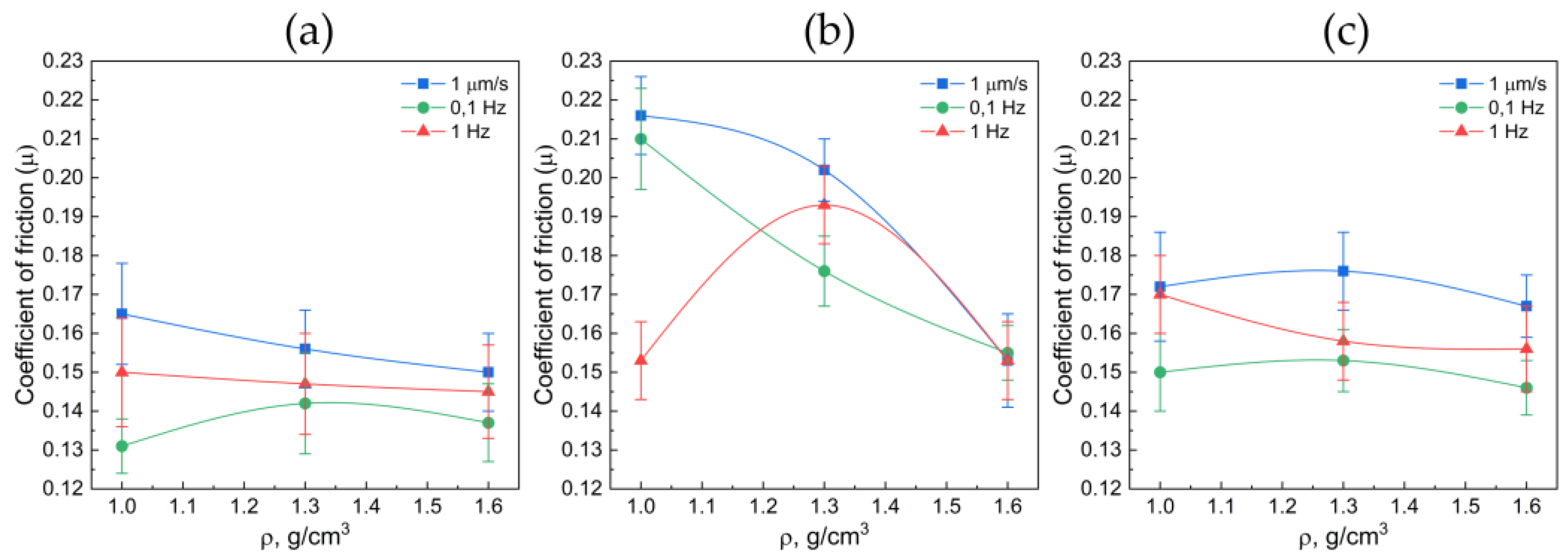 Nanomaterials 14 01499 g008