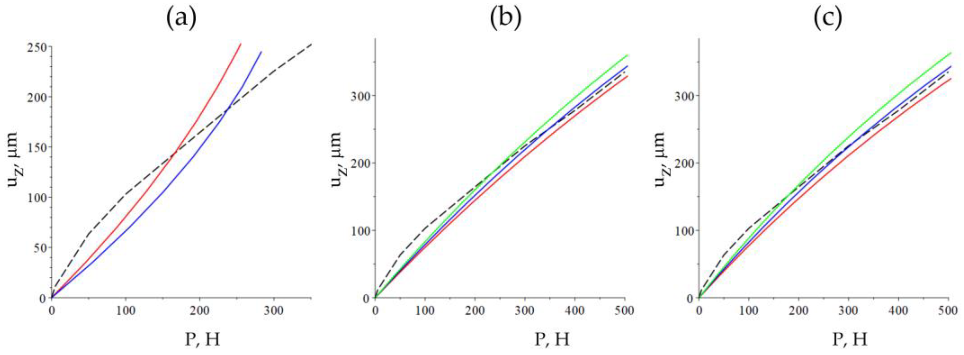 Nanomaterials 14 01499 g011
