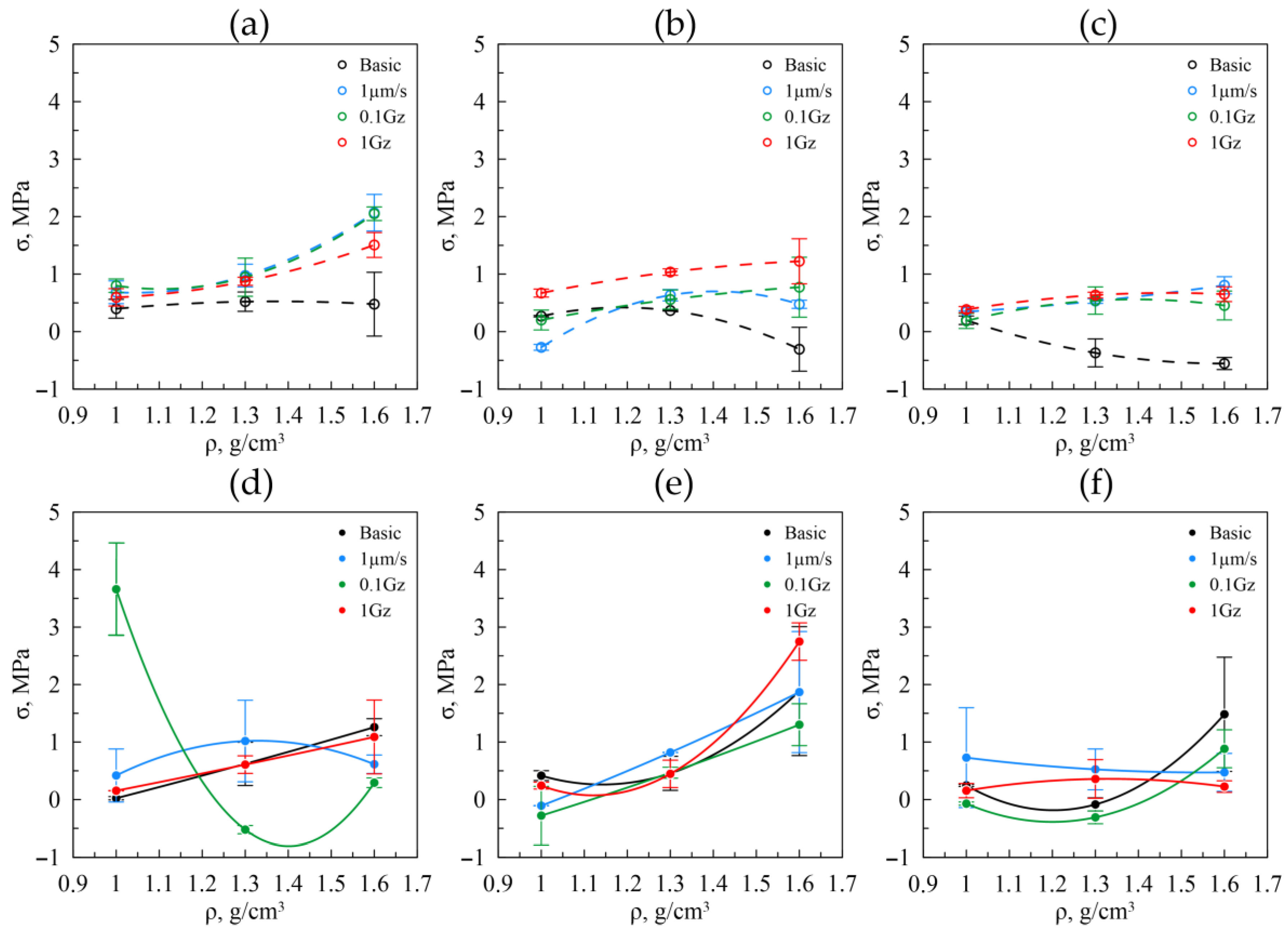 Nanomaterials 14 01499 g016