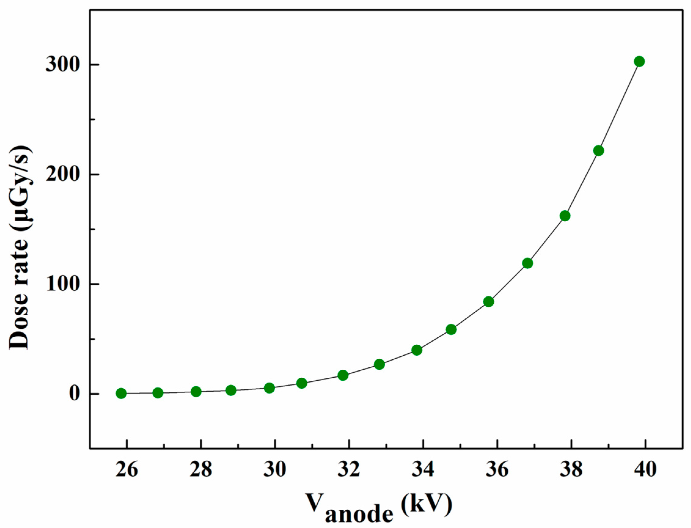 Nanomaterials 14 01504 g007