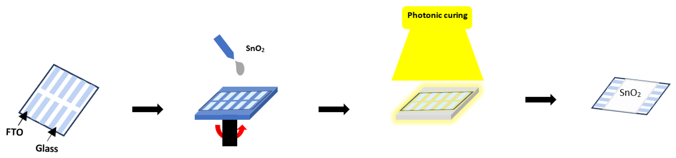 Nanomaterials 14 01508 g001