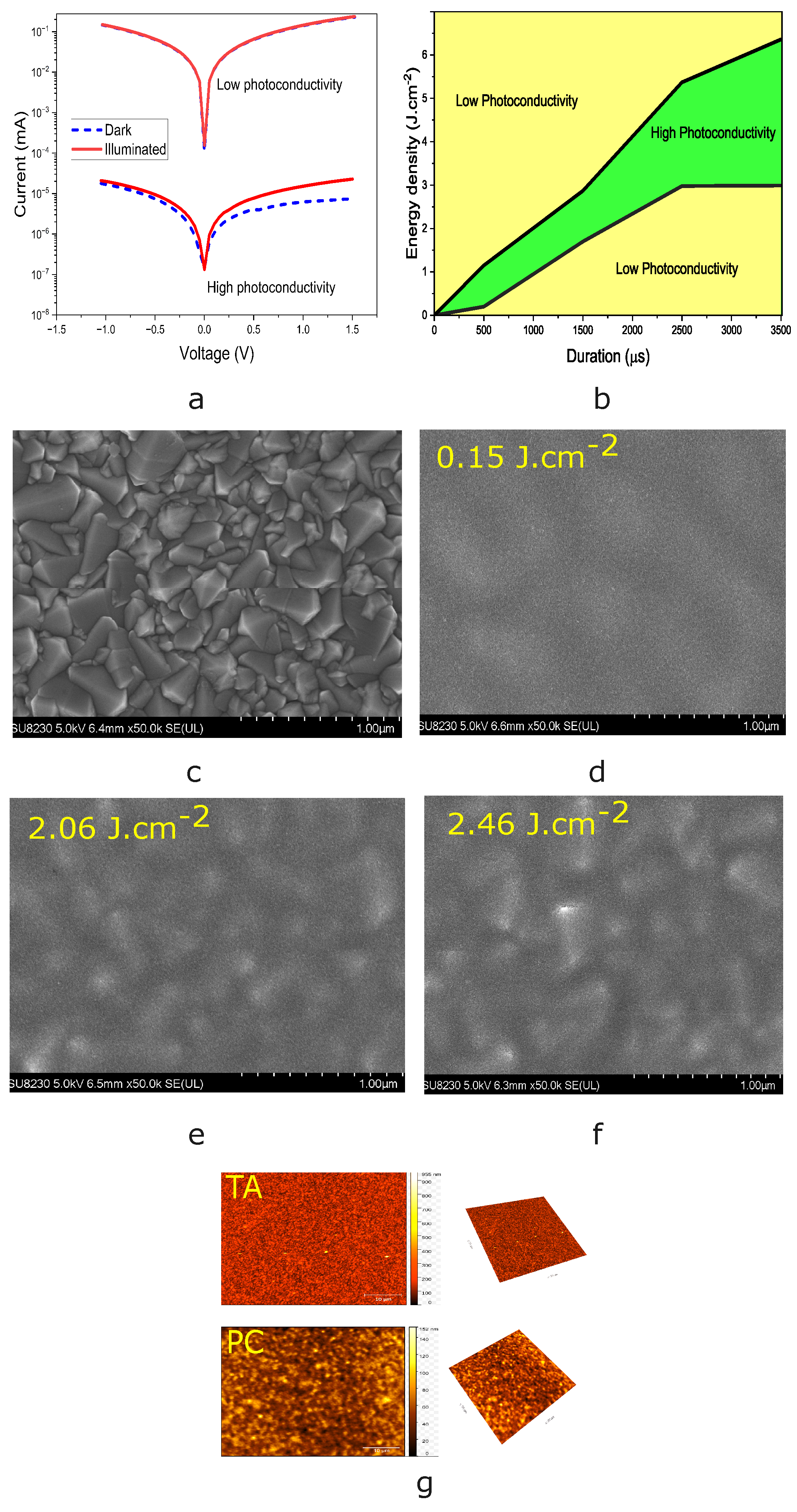 Nanomaterials 14 01508 g002