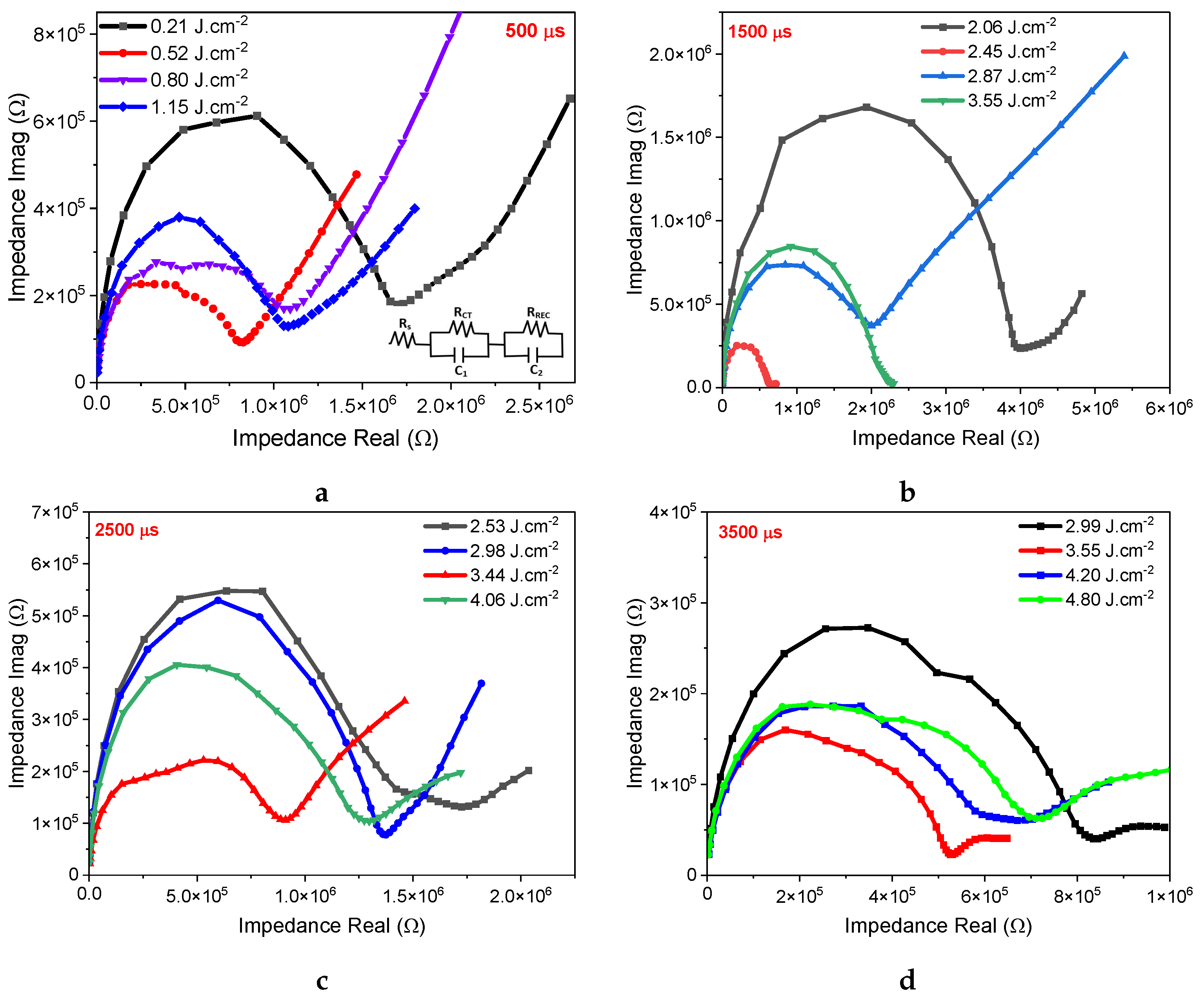 Nanomaterials 14 01508 g003