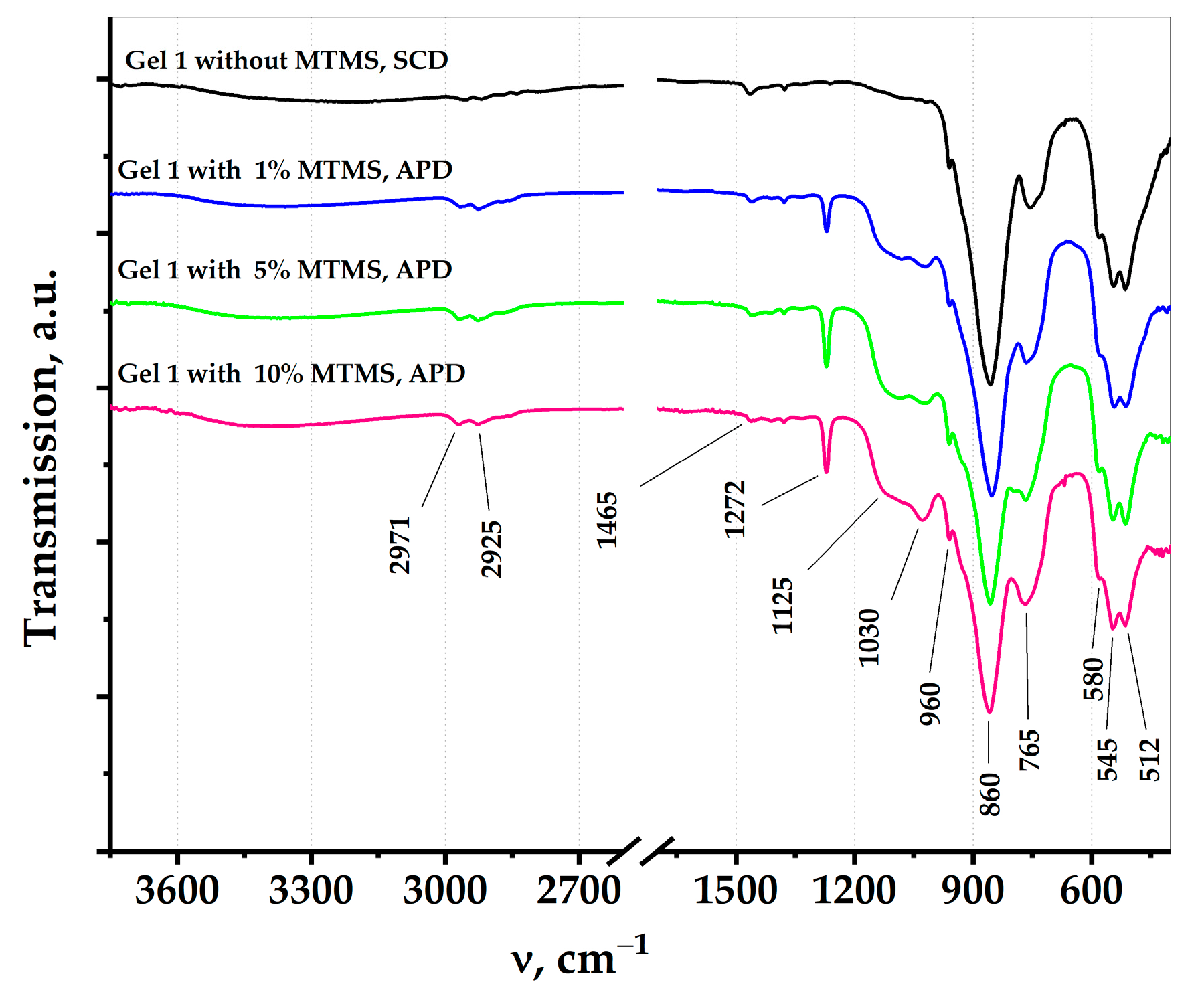 Nanomaterials 14 01511 g002 Nanomaterials 14 01511 g002