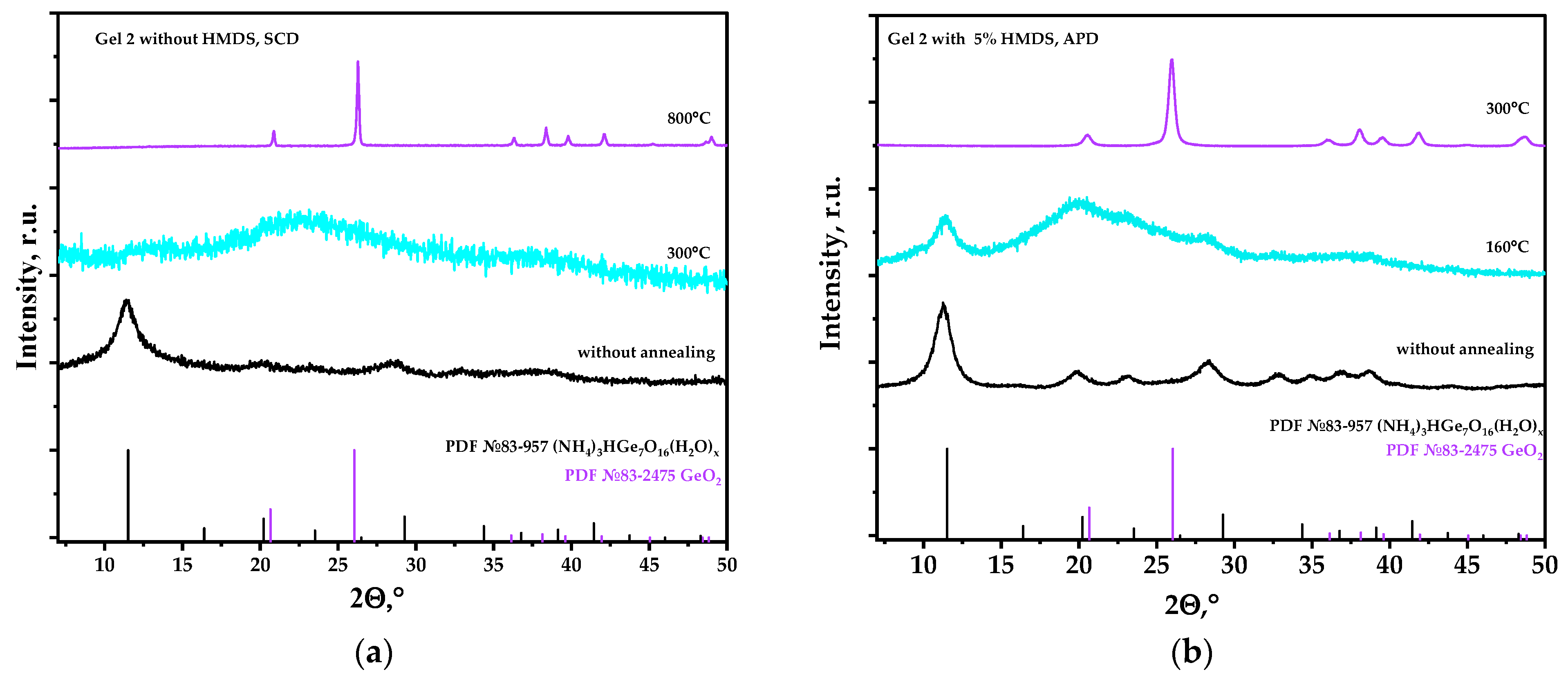 Nanomaterials 14 01511 g007 Nanomaterials 14 01511 g007