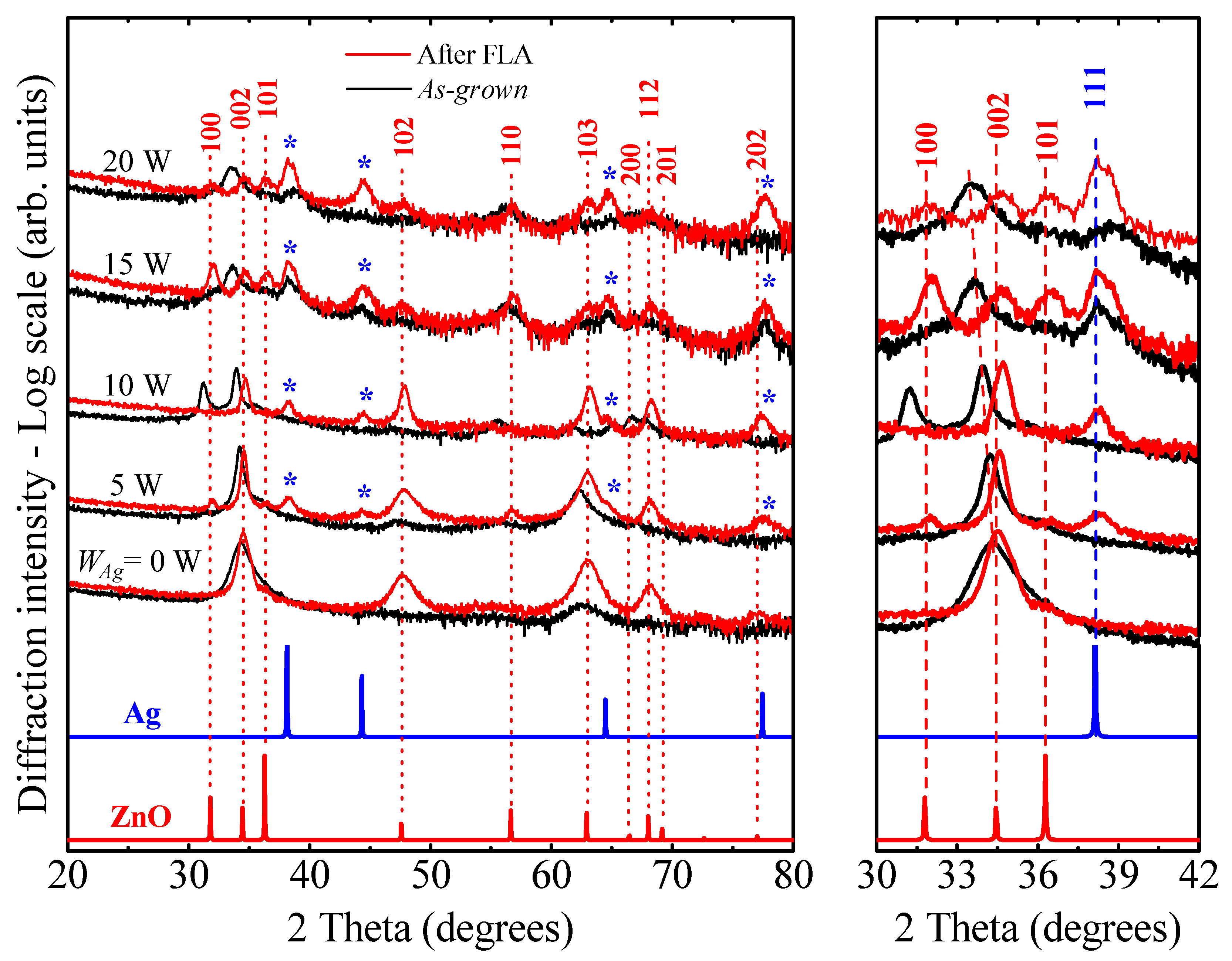 Nanomaterials 14 01519 g002