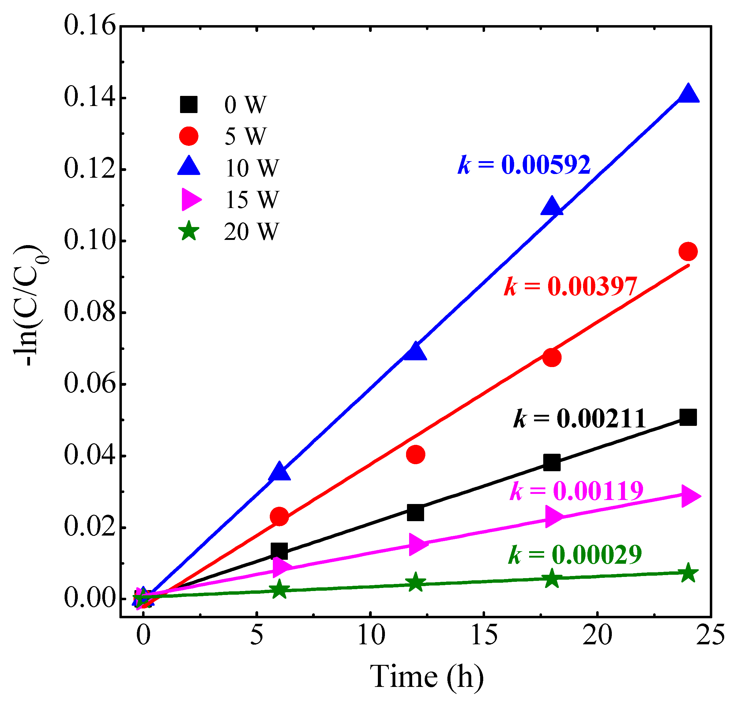 Nanomaterials 14 01519 g007