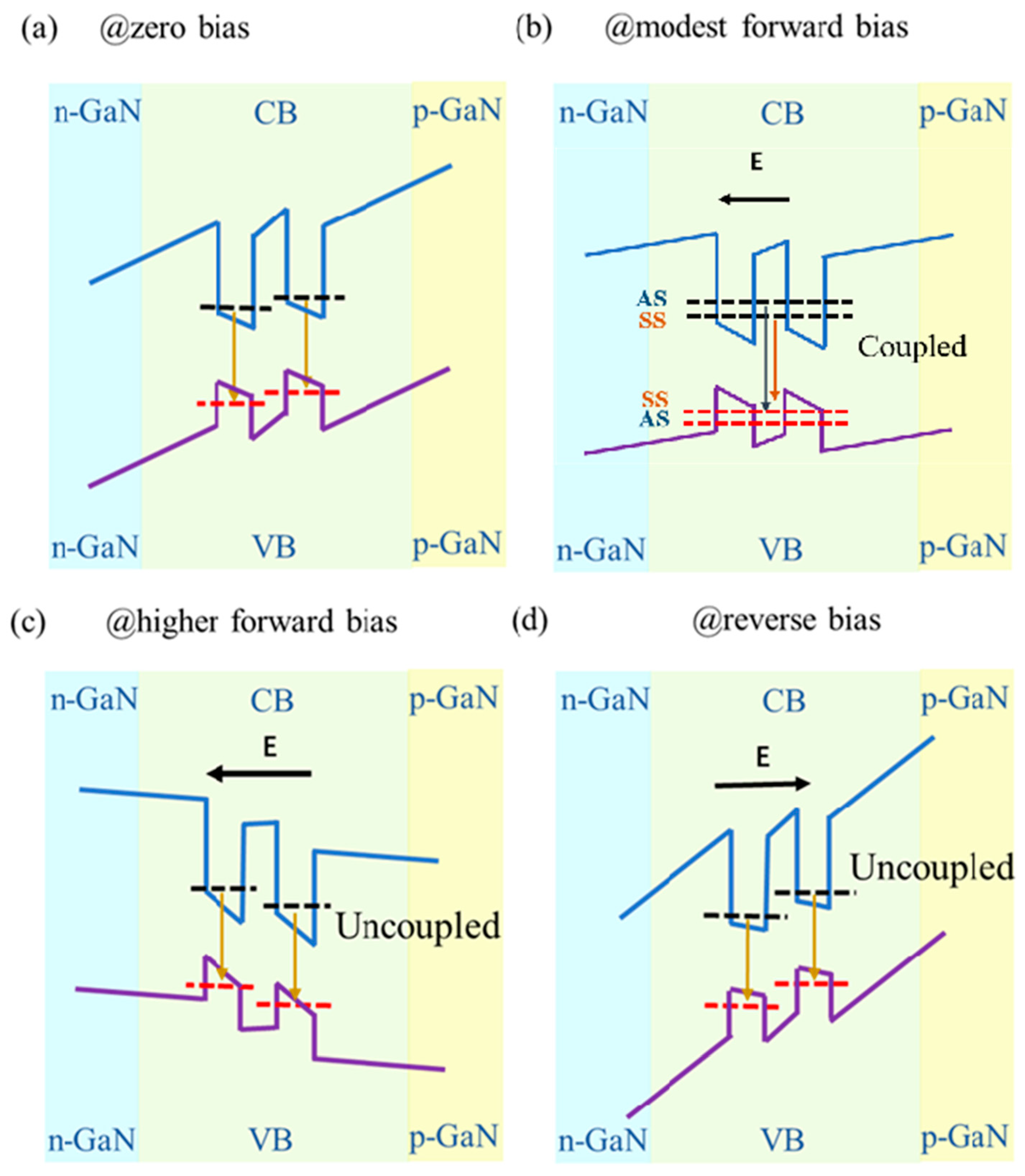 Nanomaterials 14 01523 g001 Nanomaterials 14 01523 g001