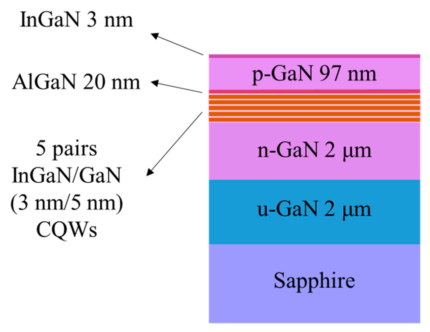 Nanomaterials 14 01523 g002 Nanomaterials 14 01523 g002