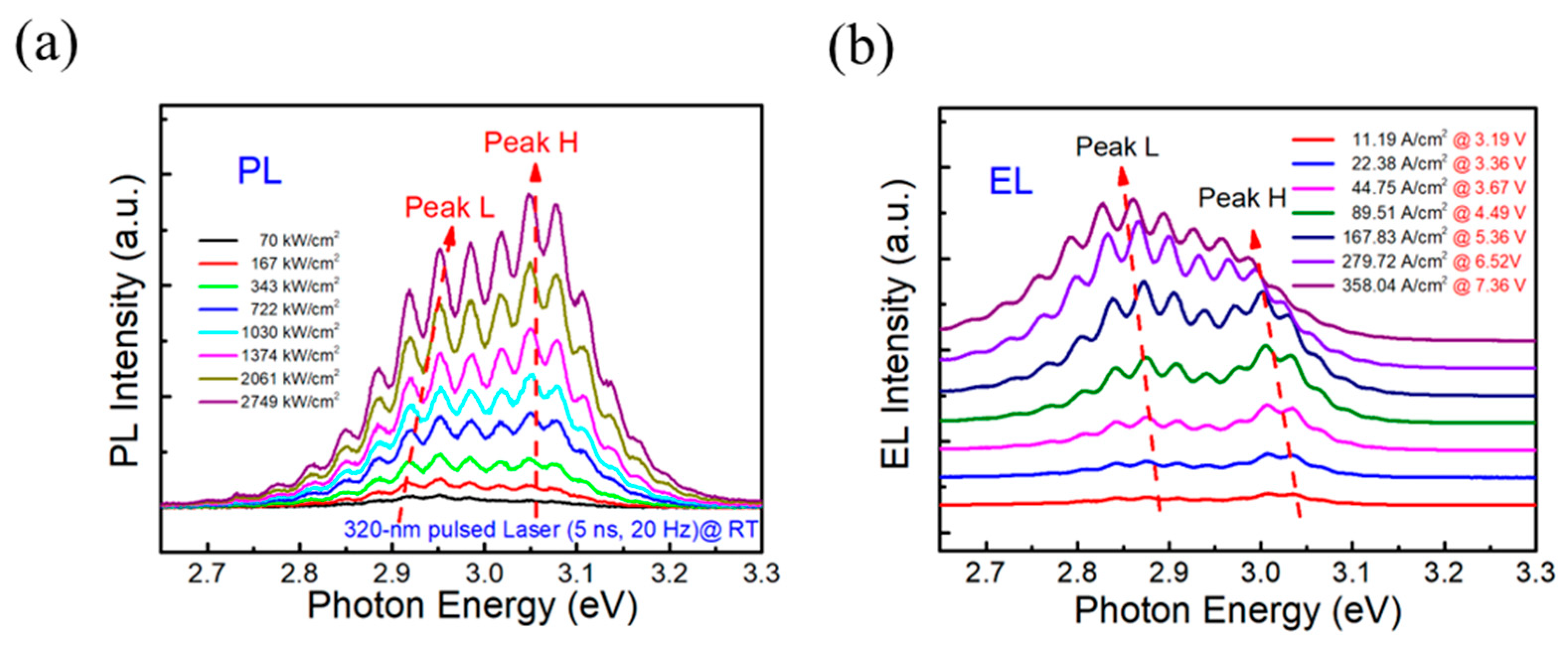 Nanomaterials 14 01523 g003 Nanomaterials 14 01523 g003