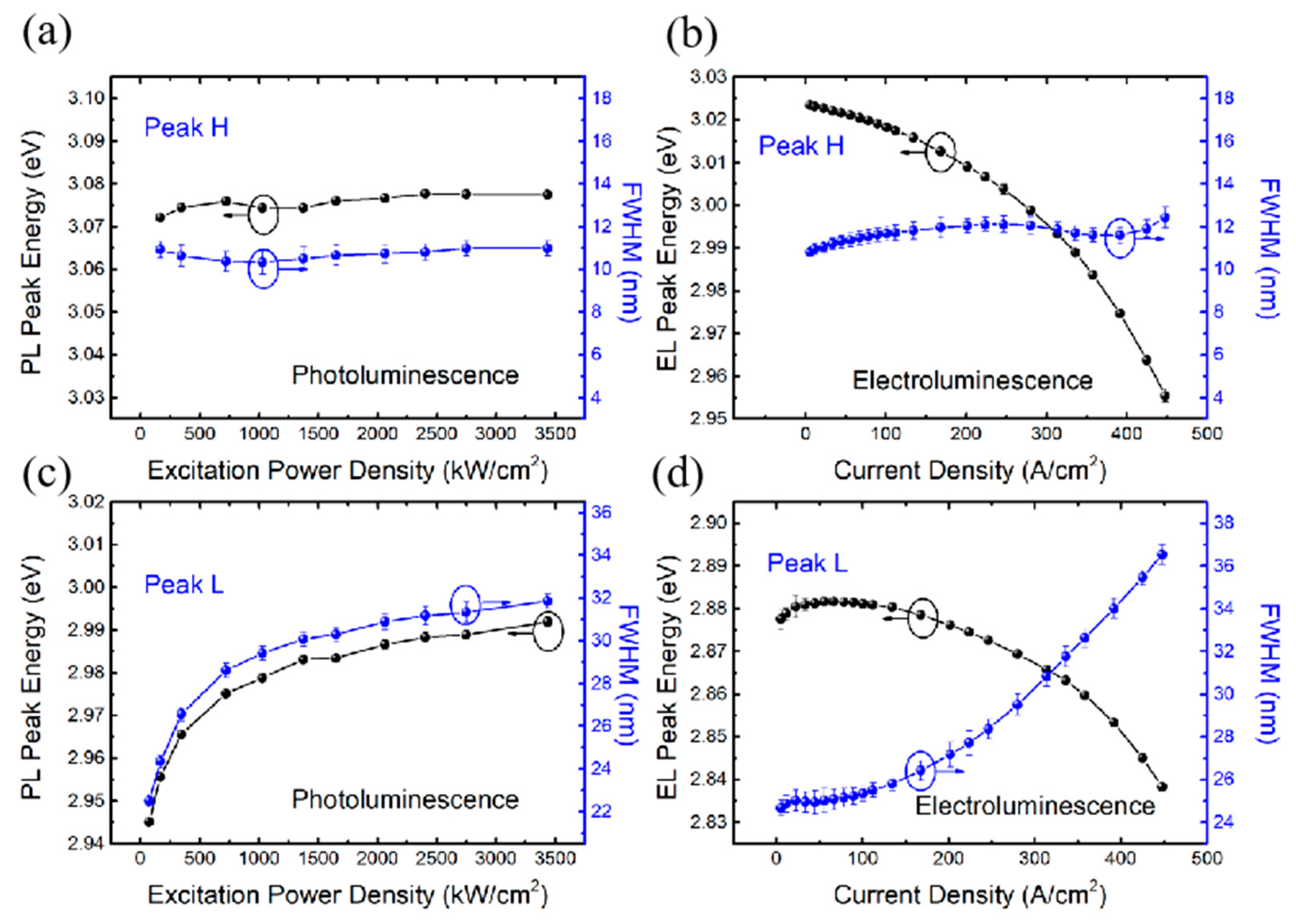 Nanomaterials 14 01523 g004 Nanomaterials 14 01523 g004