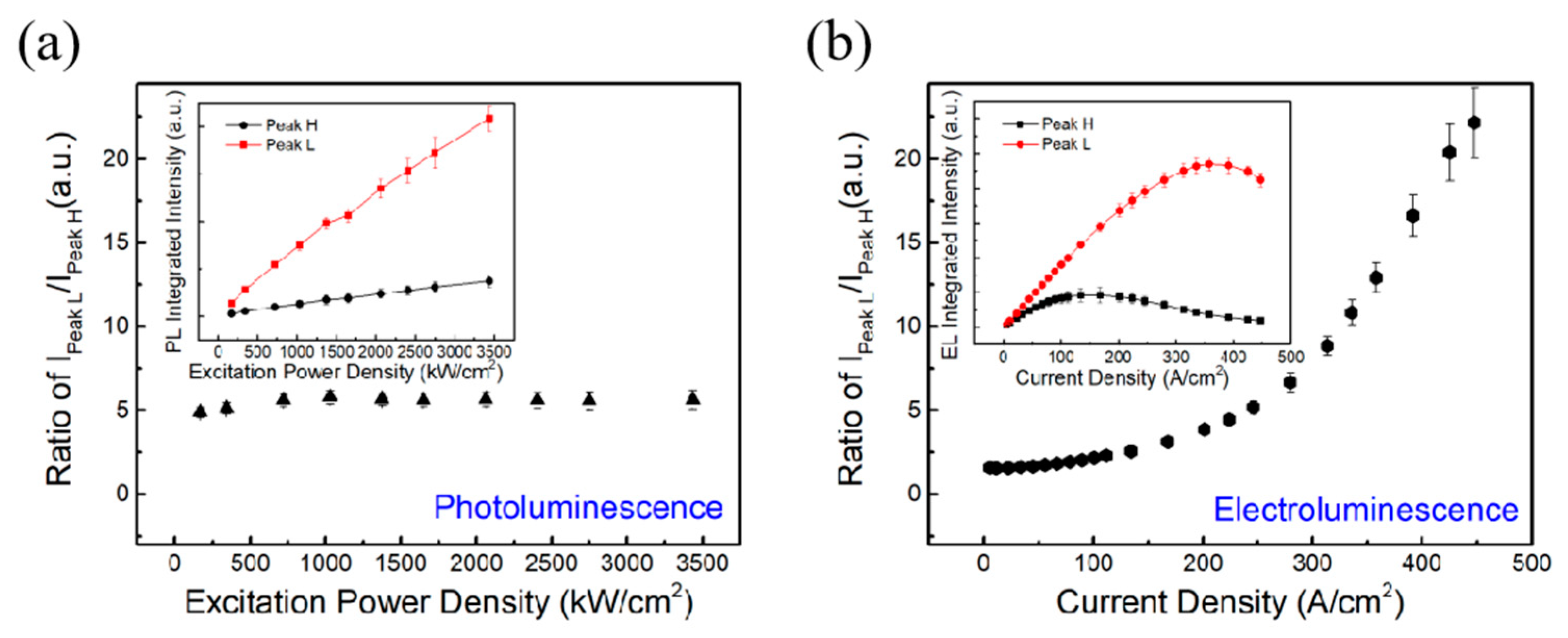 Nanomaterials 14 01523 g005 Nanomaterials 14 01523 g005