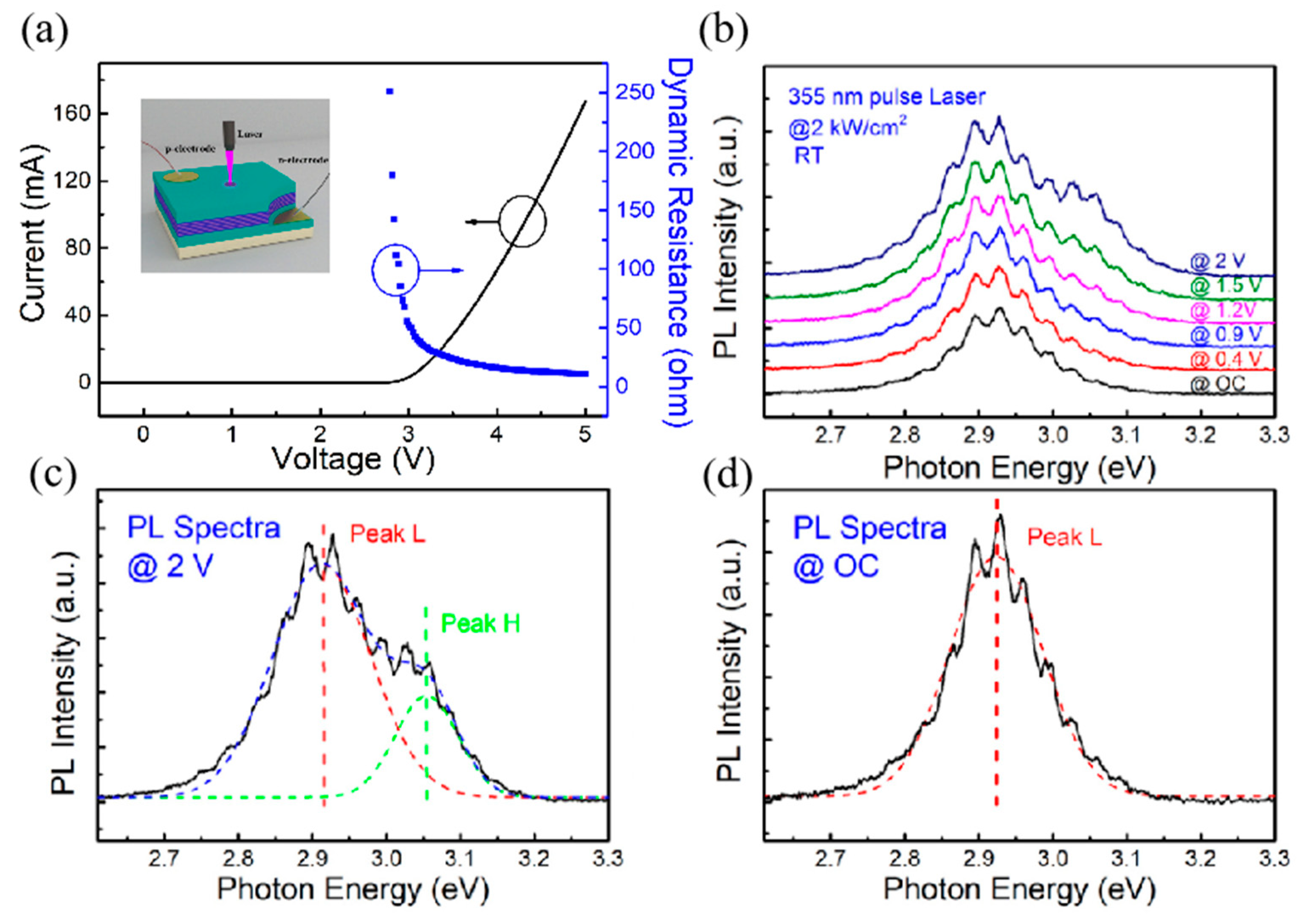 Nanomaterials 14 01523 g006 Nanomaterials 14 01523 g006