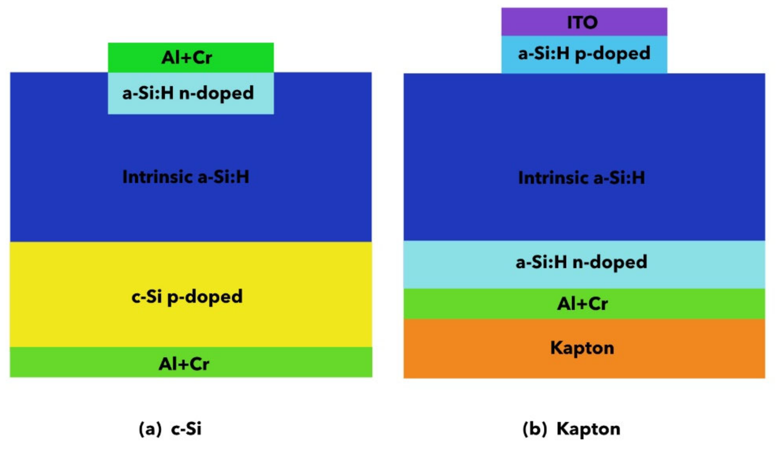Nanomaterials 14 01551 g001 Nanomaterials 14 01551 g001