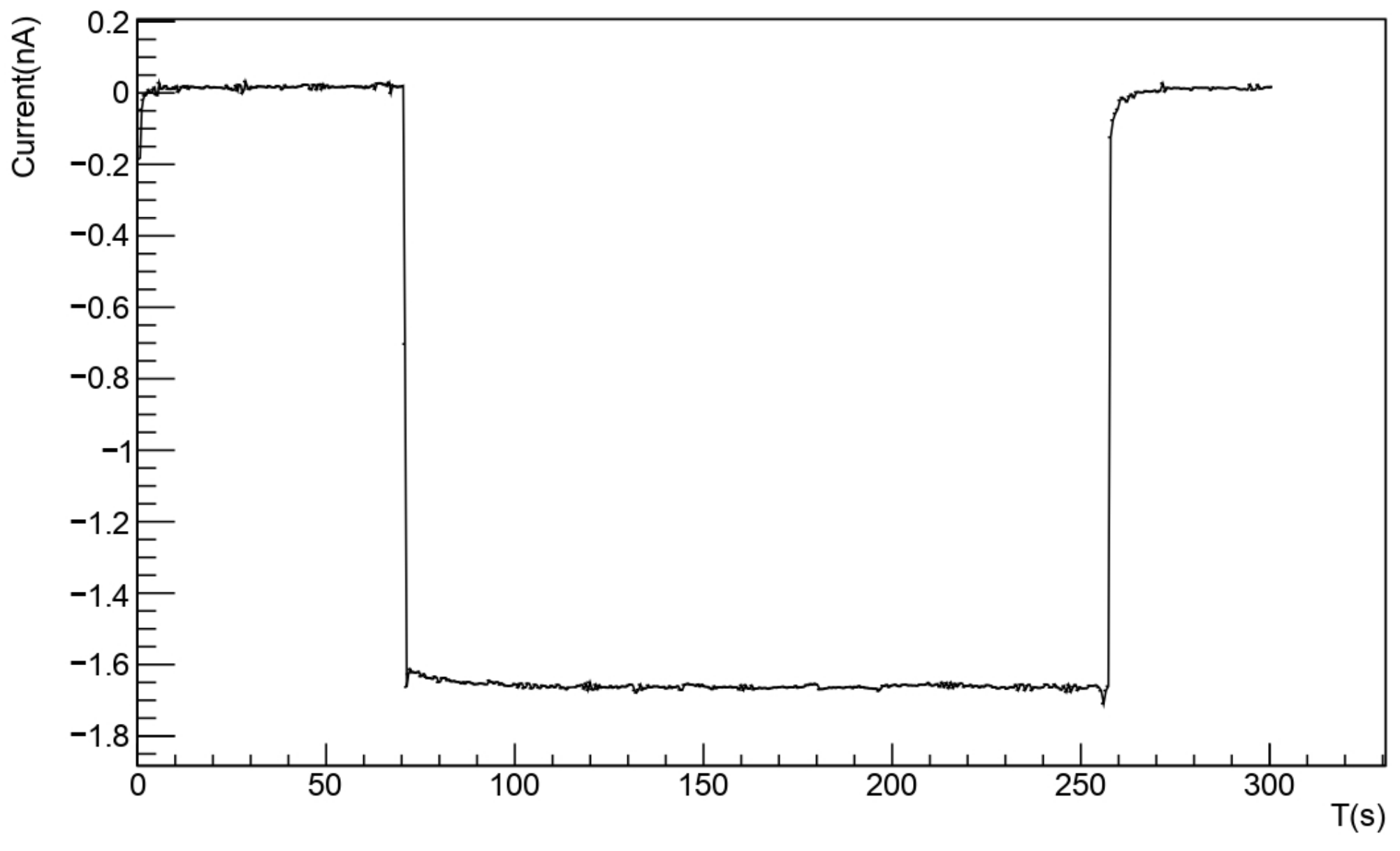 Nanomaterials 14 01551 g003 Nanomaterials 14 01551 g003