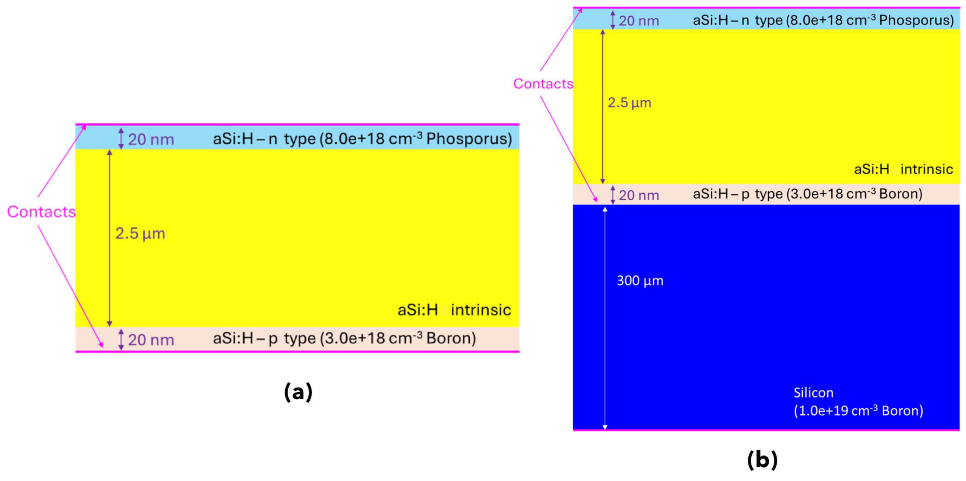 Nanomaterials 14 01551 g005 Nanomaterials 14 01551 g005