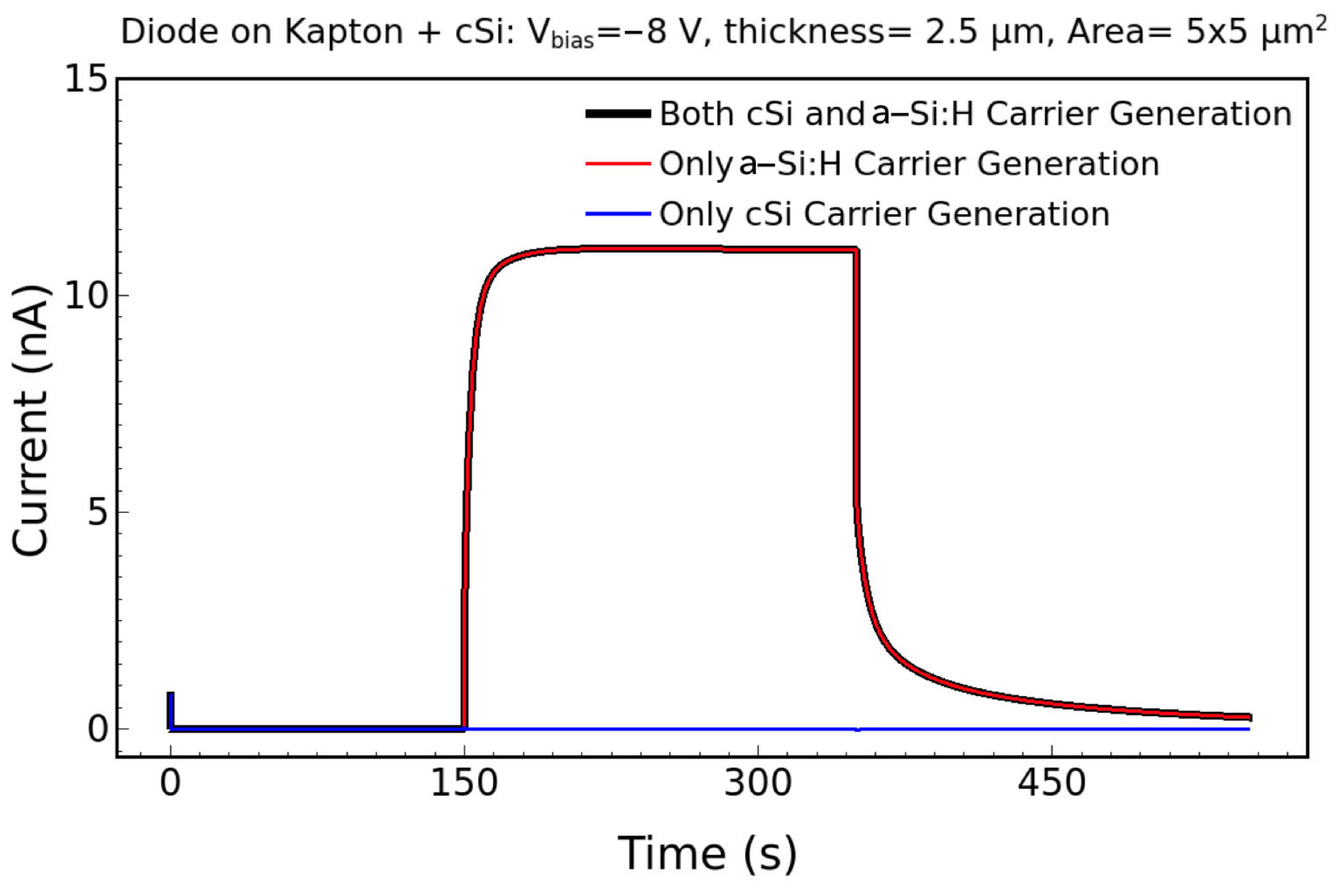 Nanomaterials 14 01551 g006 Nanomaterials 14 01551 g006