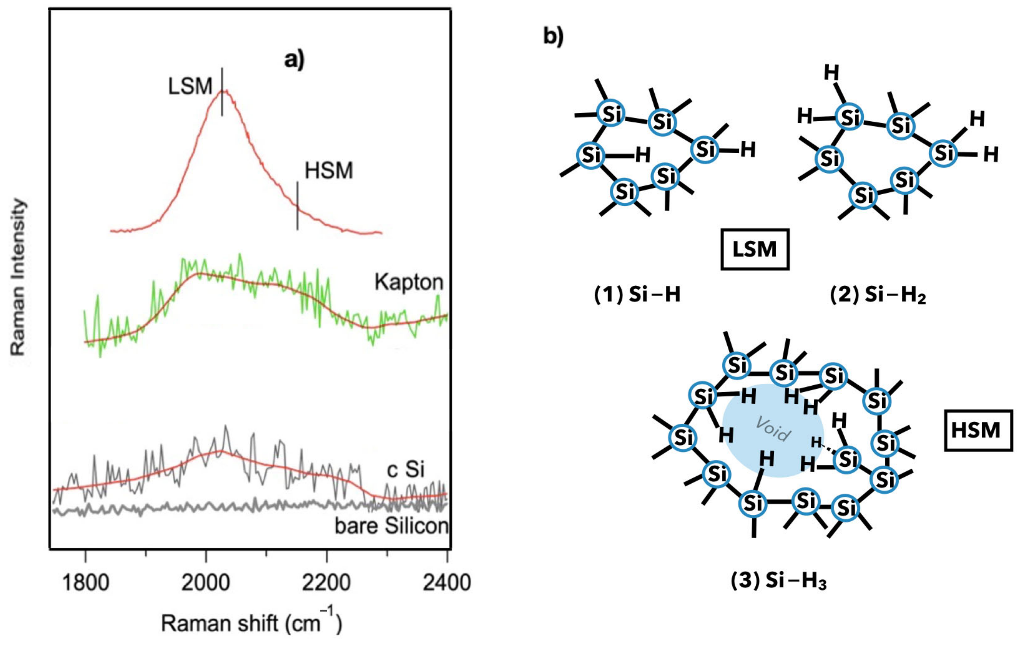 Nanomaterials 14 01551 g008 Nanomaterials 14 01551 g008
