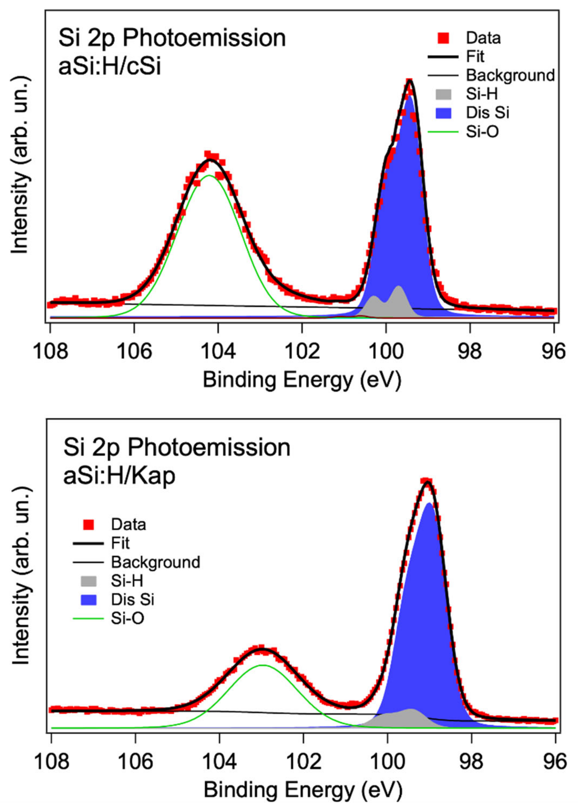 Nanomaterials 14 01551 g009 Nanomaterials 14 01551 g009