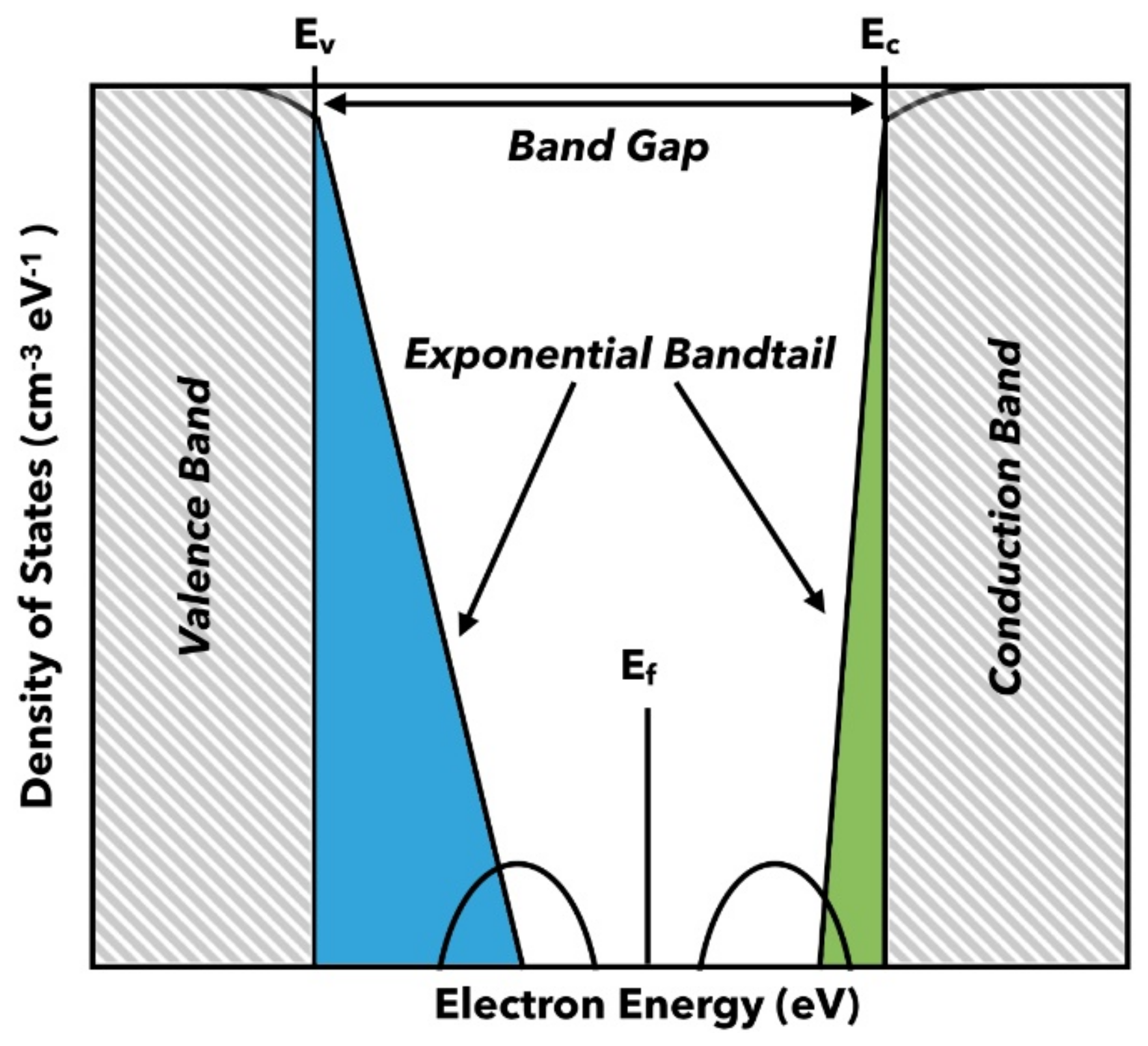 Nanomaterials 14 01551 g010 Nanomaterials 14 01551 g010