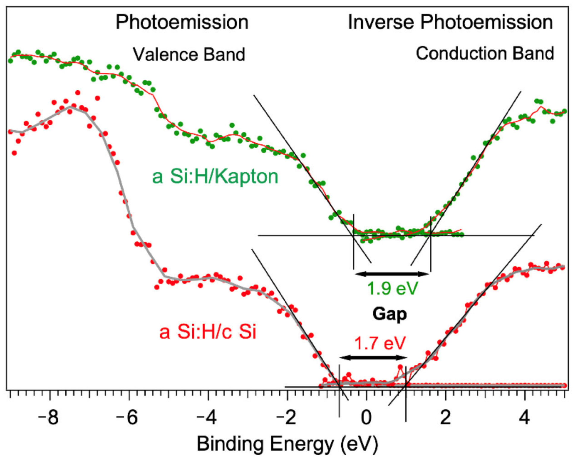 Nanomaterials 14 01551 g011 Nanomaterials 14 01551 g011