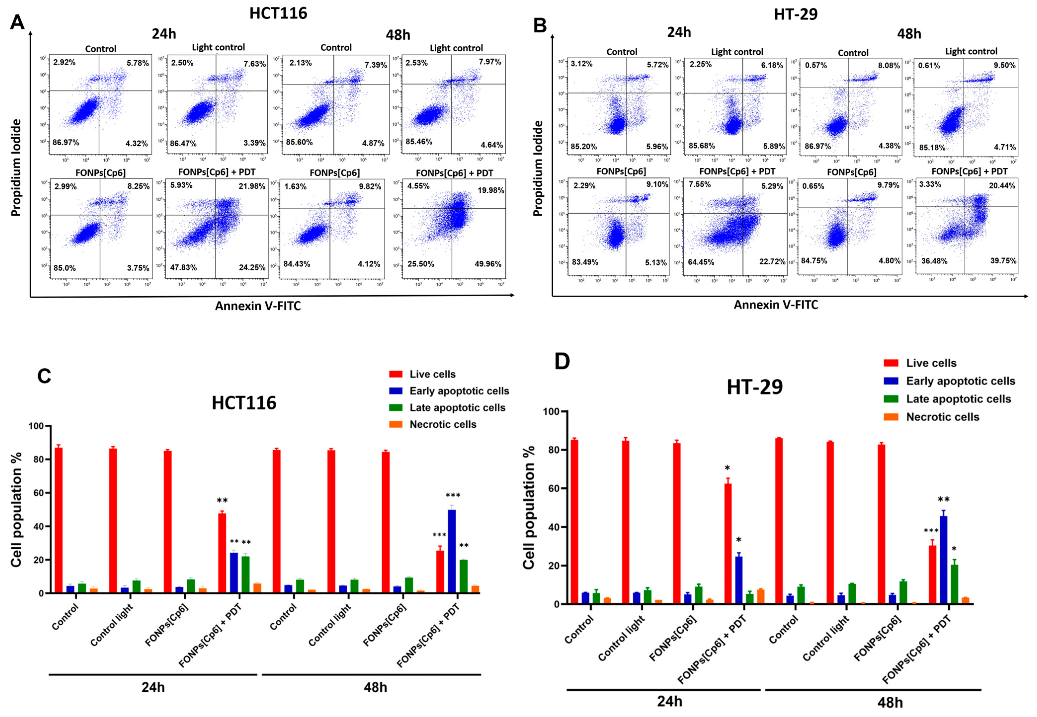 Nanomaterials 14 01557 g005 Nanomaterials 14 01557 g005