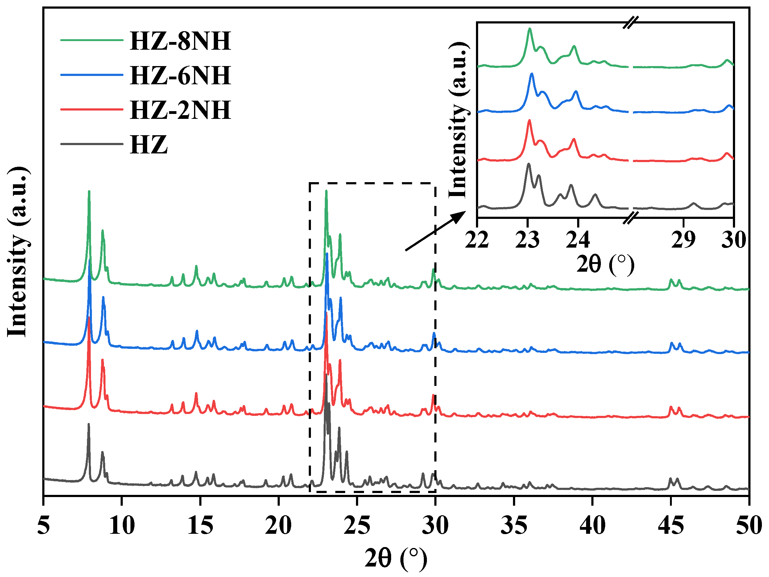 Nanomaterials 14 01558 g001