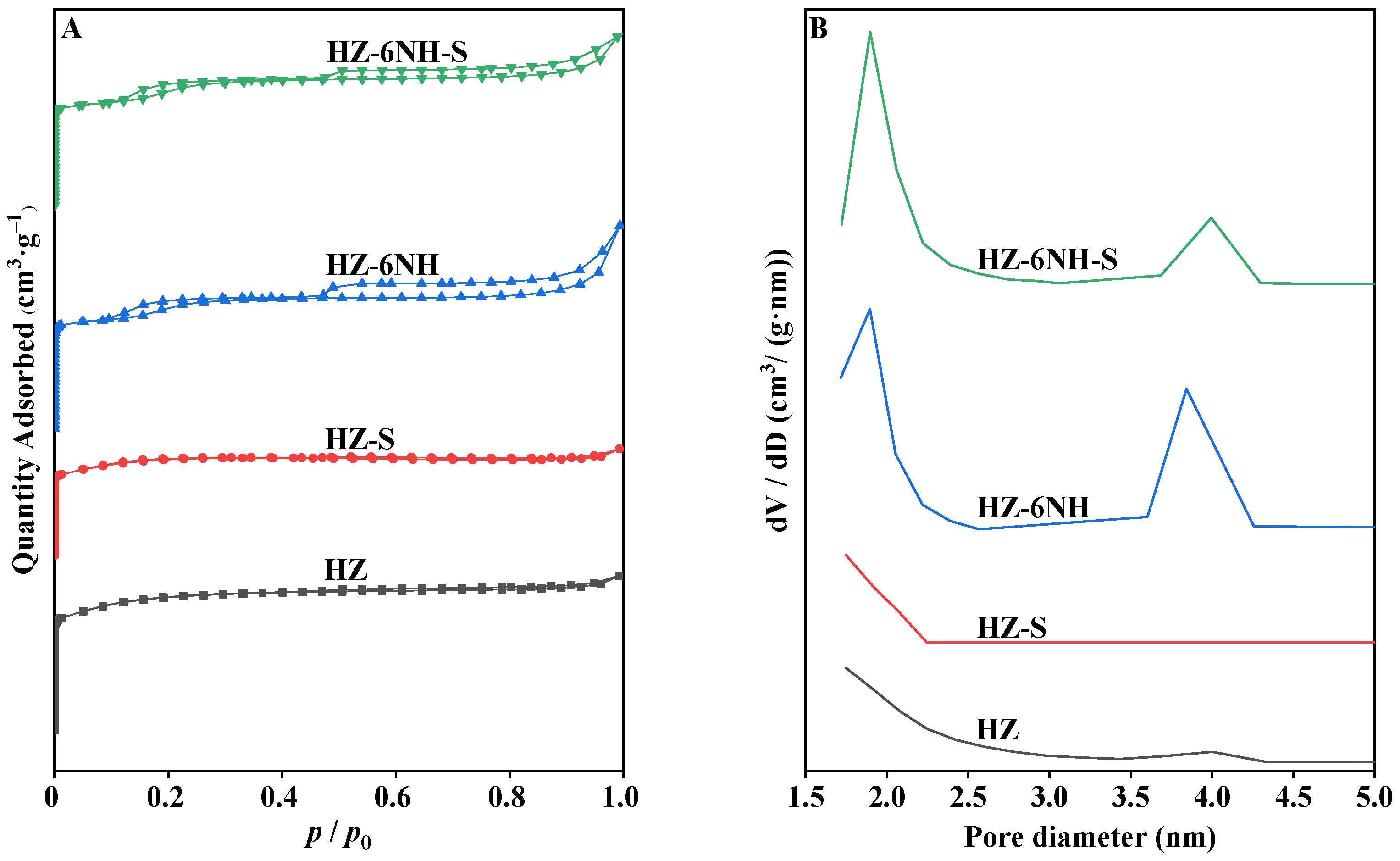 Nanomaterials 14 01558 g007