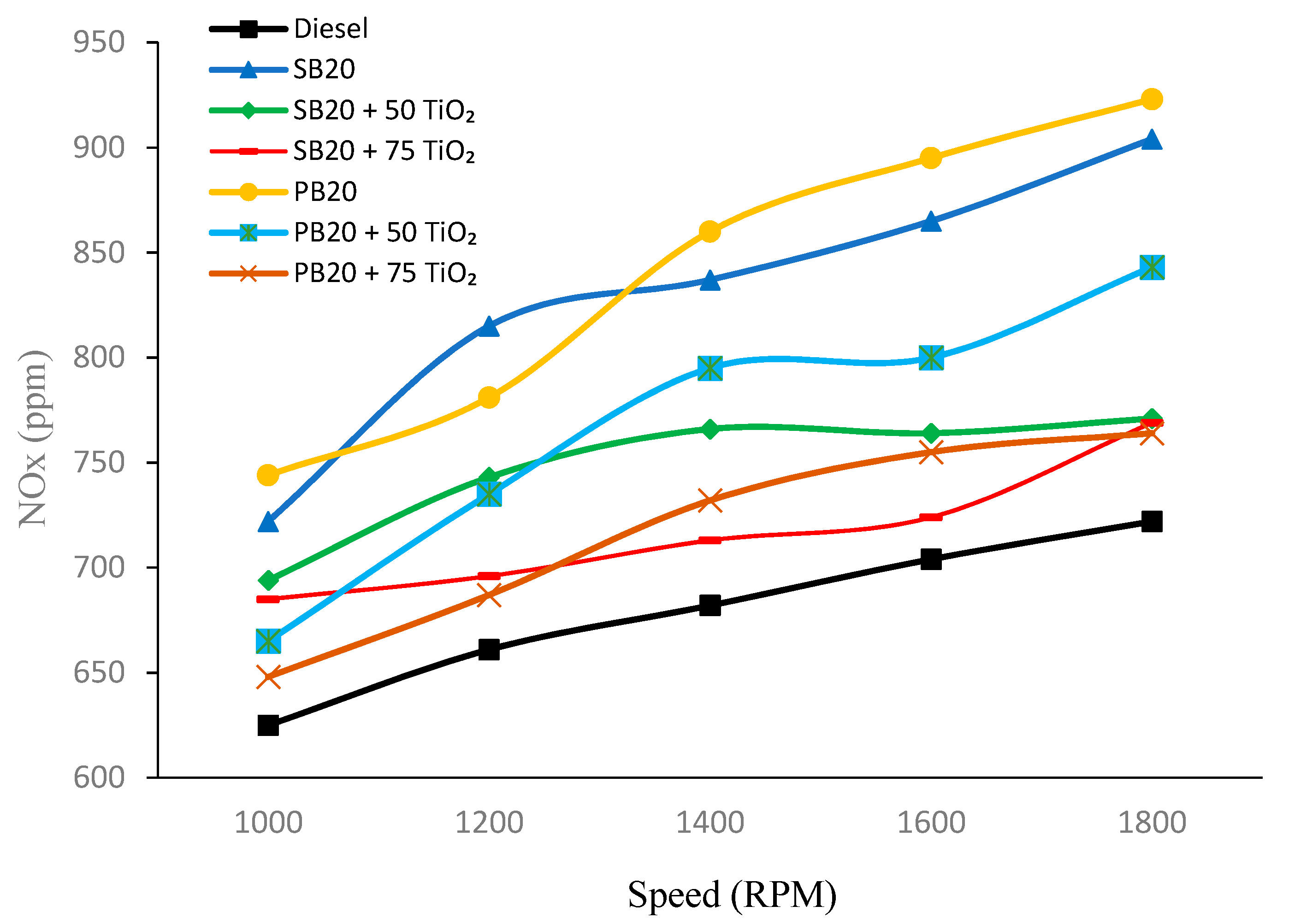 Nanomaterials 14 01570 g006