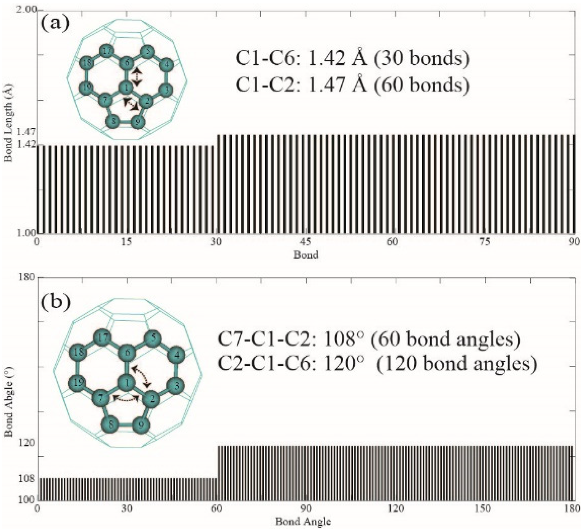 Nanomaterials 14 01576 g001
