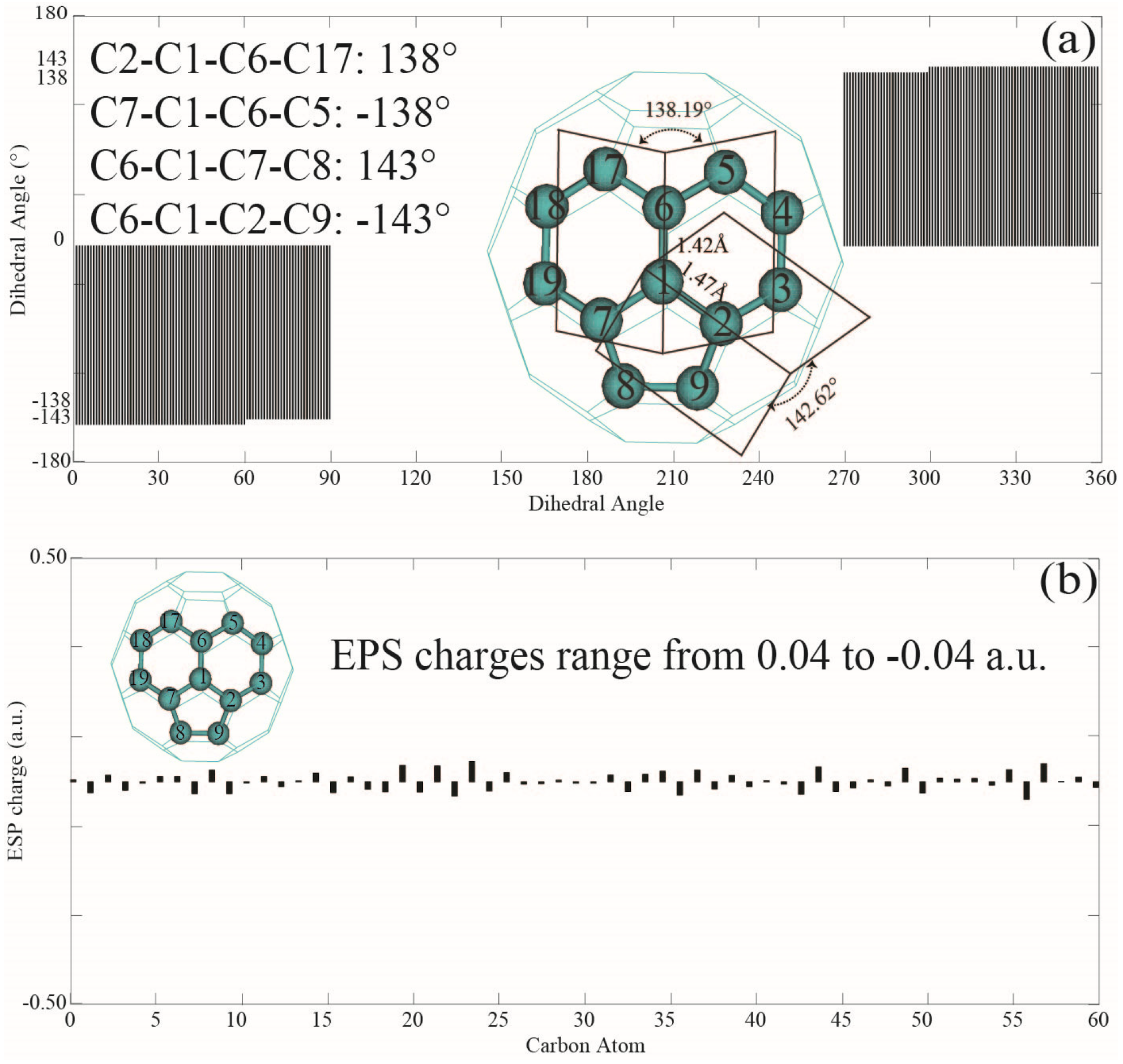 Nanomaterials 14 01576 g002