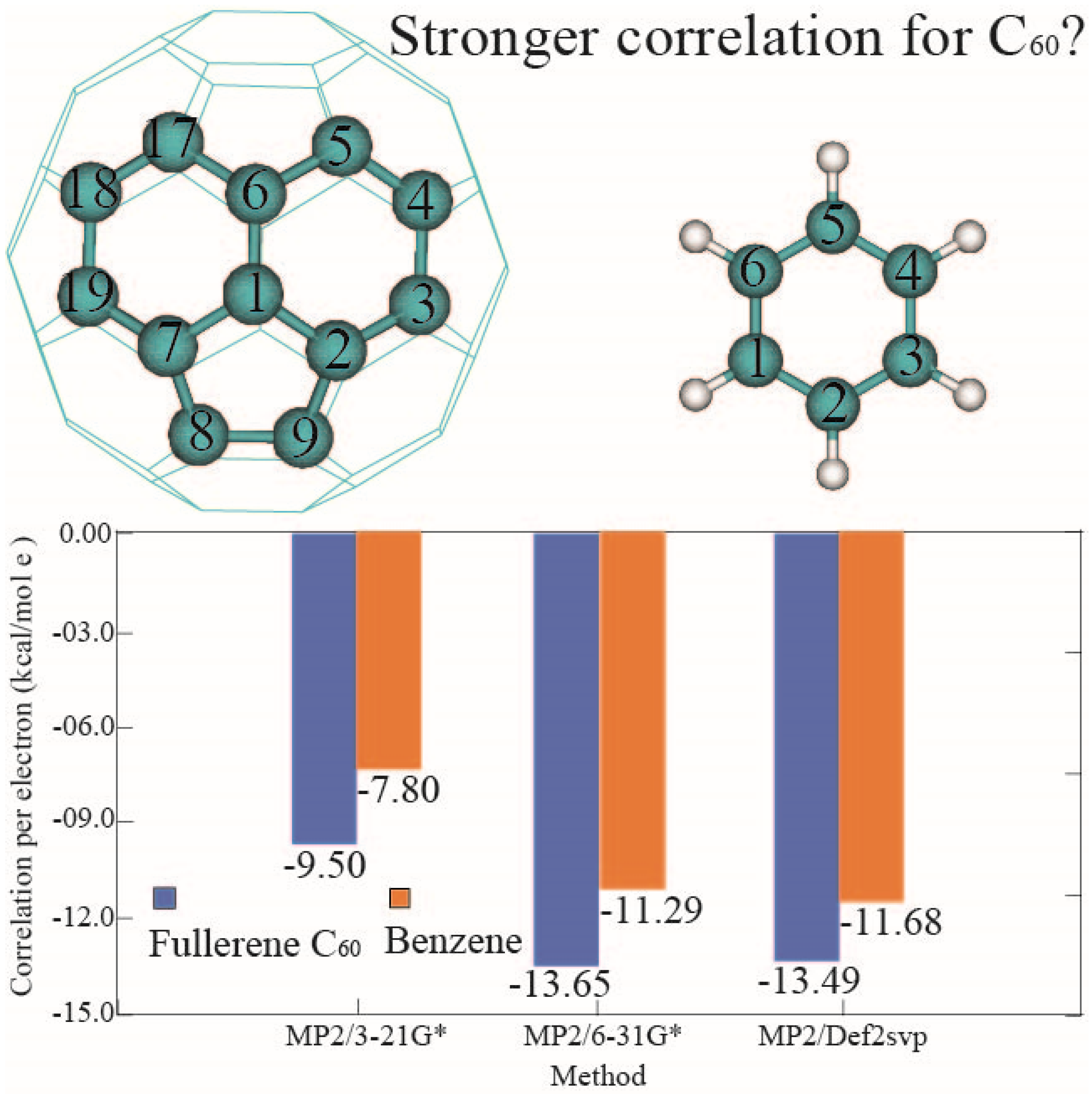 Nanomaterials 14 01576 g006
