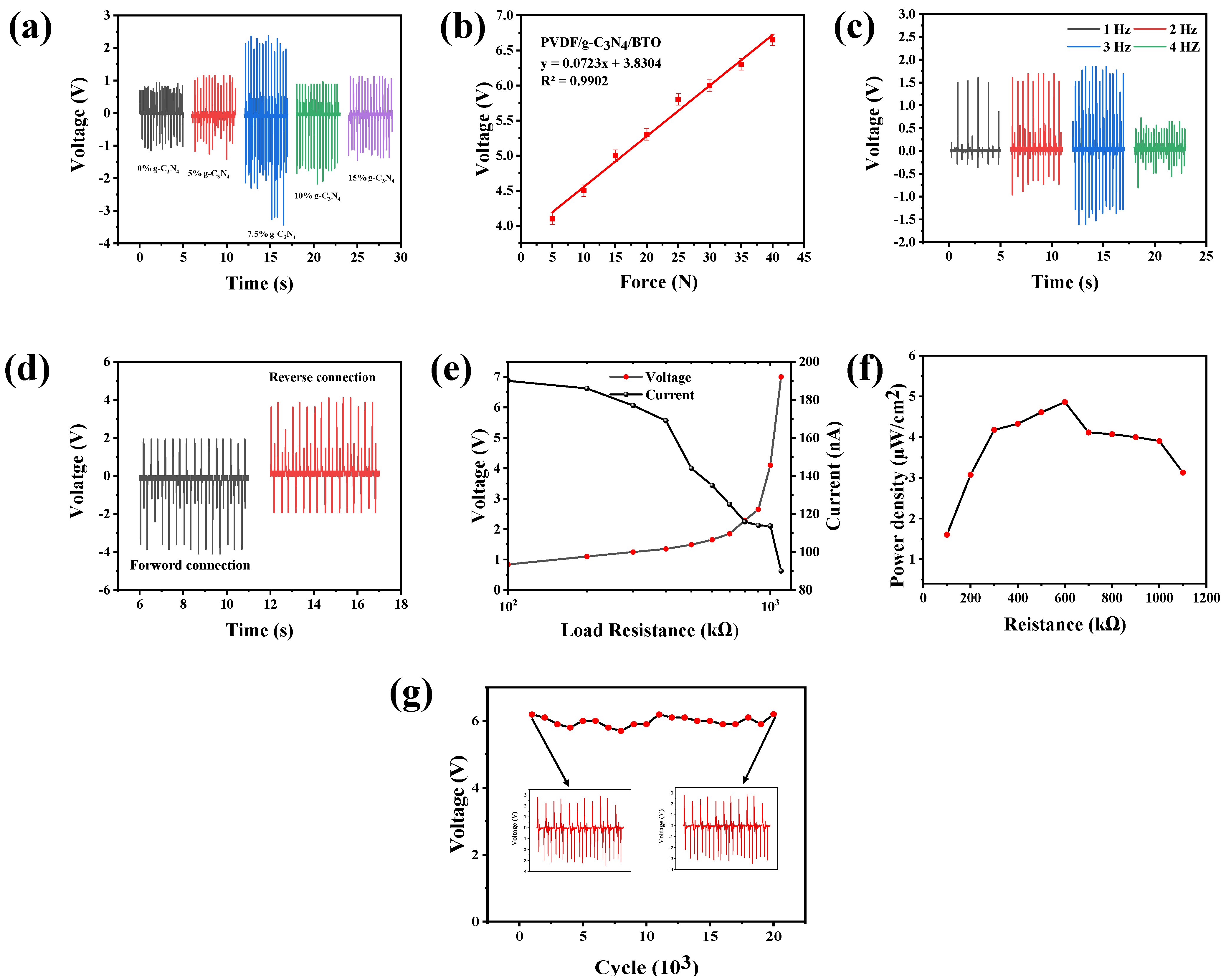 Nanomaterials 14 01578 g003