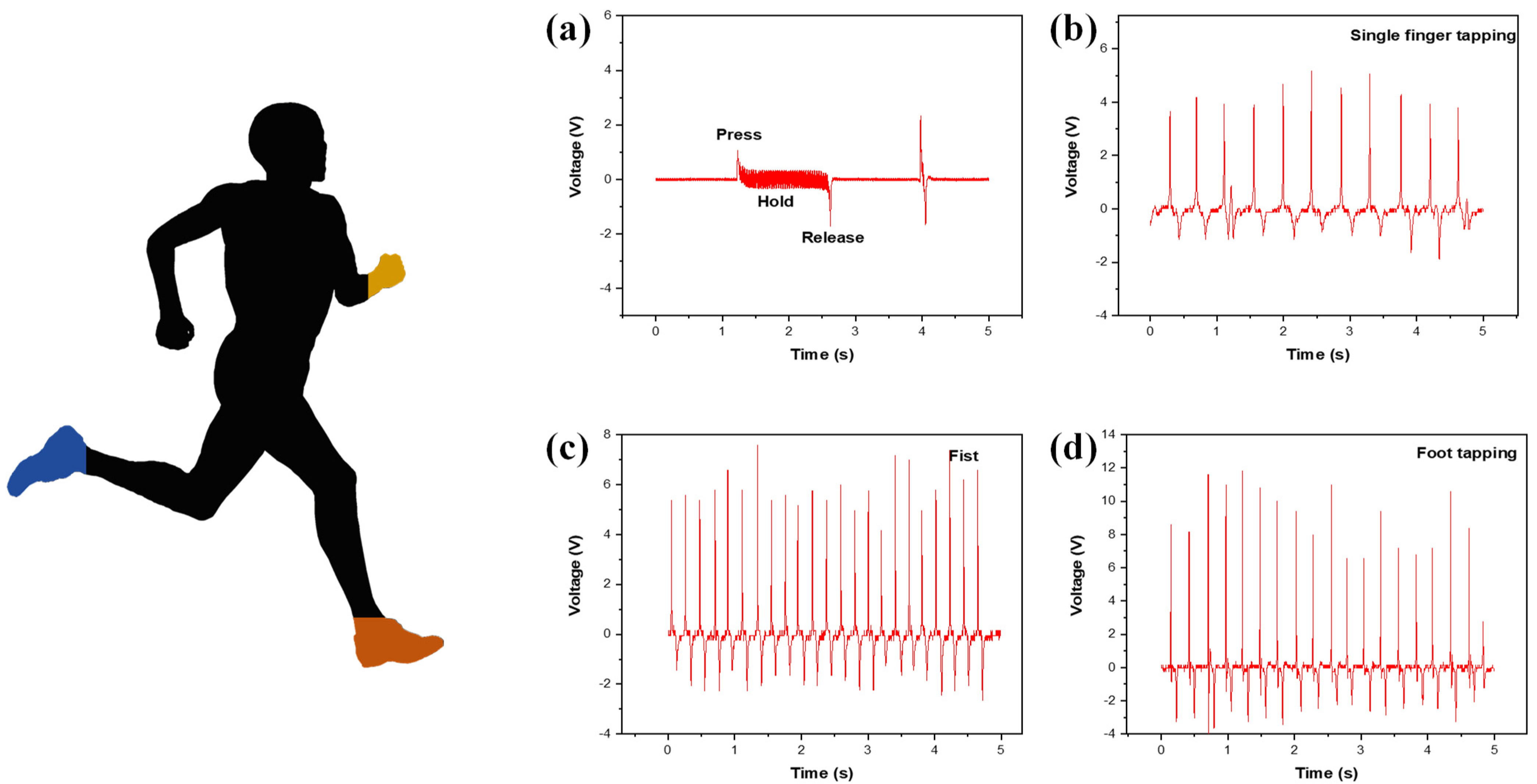 Nanomaterials 14 01578 g006