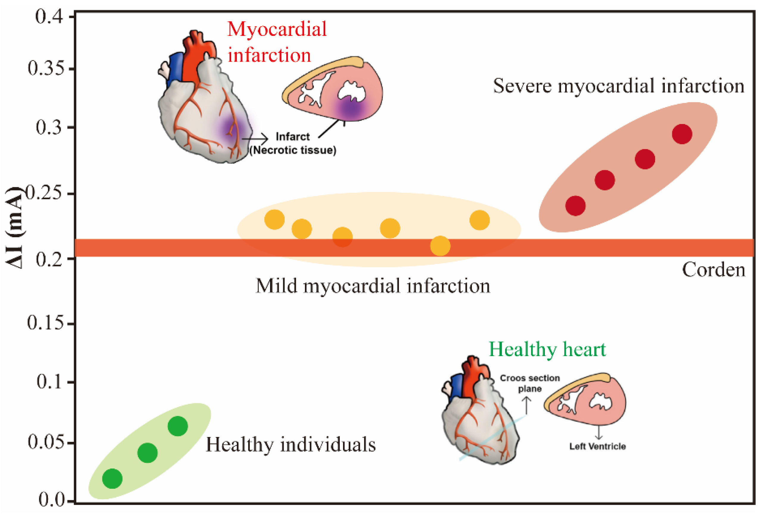 Nanomaterials 14 01579 g007
