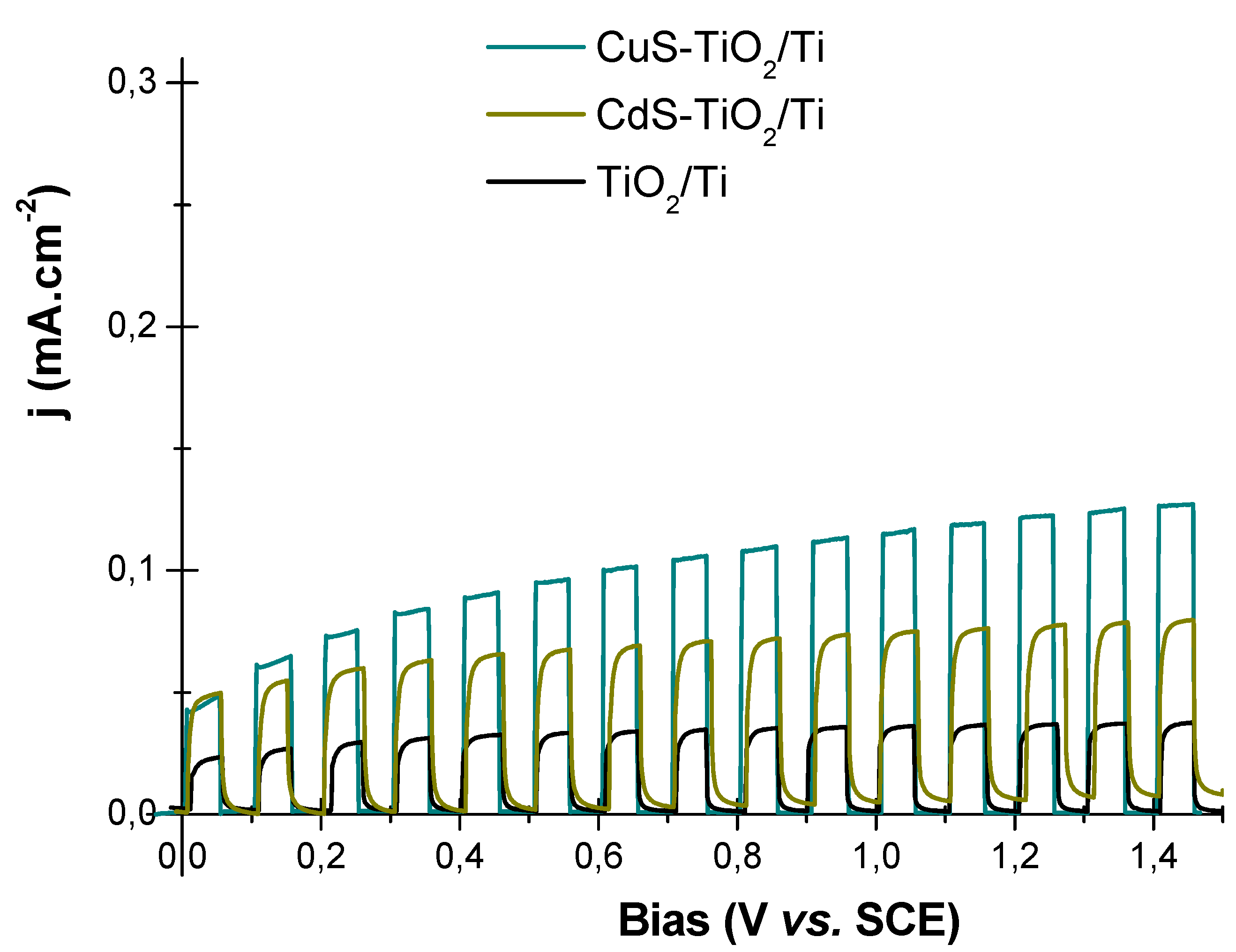 Nanomaterials 14 01581 g009