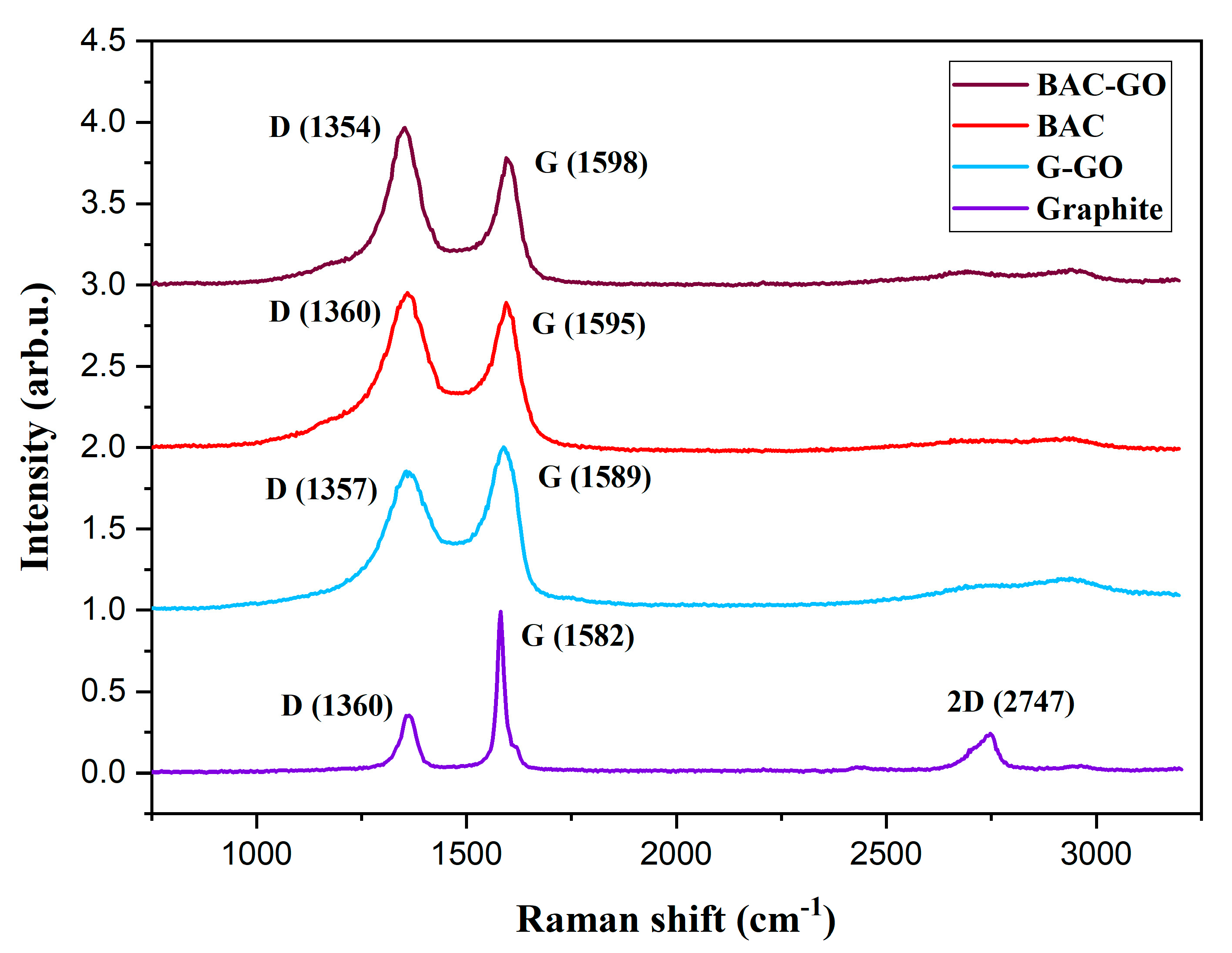Nanomaterials 14 01588 g006