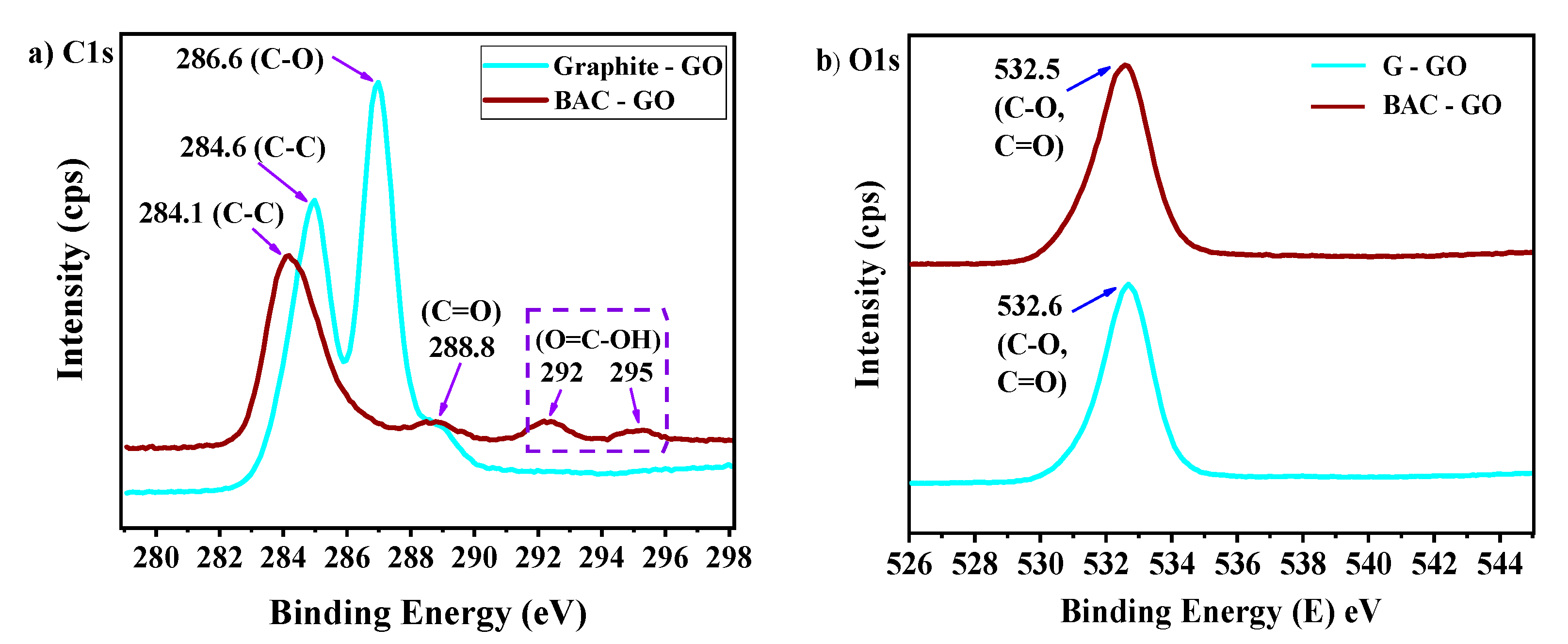 Nanomaterials 14 01588 g008