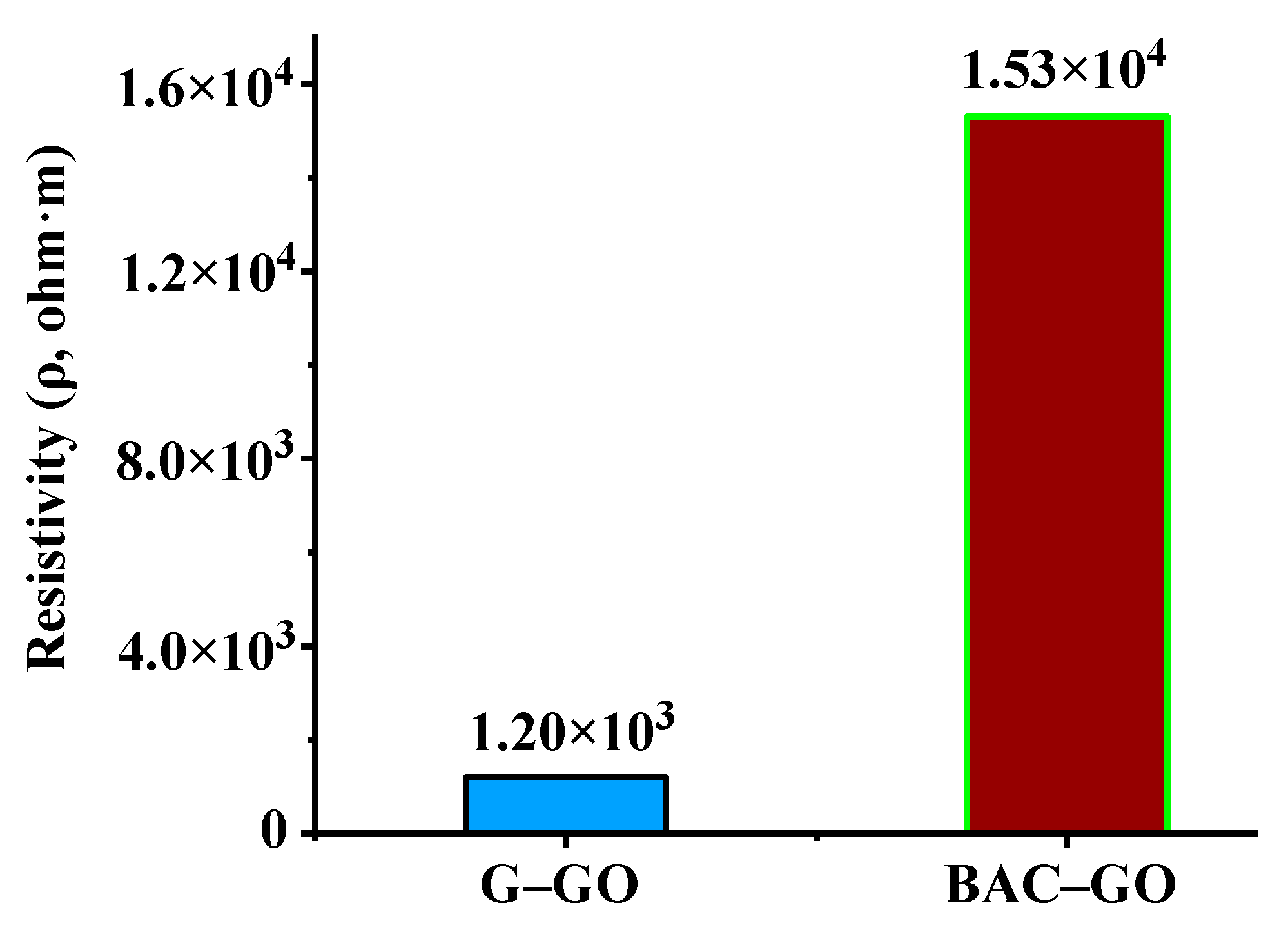 Nanomaterials 14 01588 g013