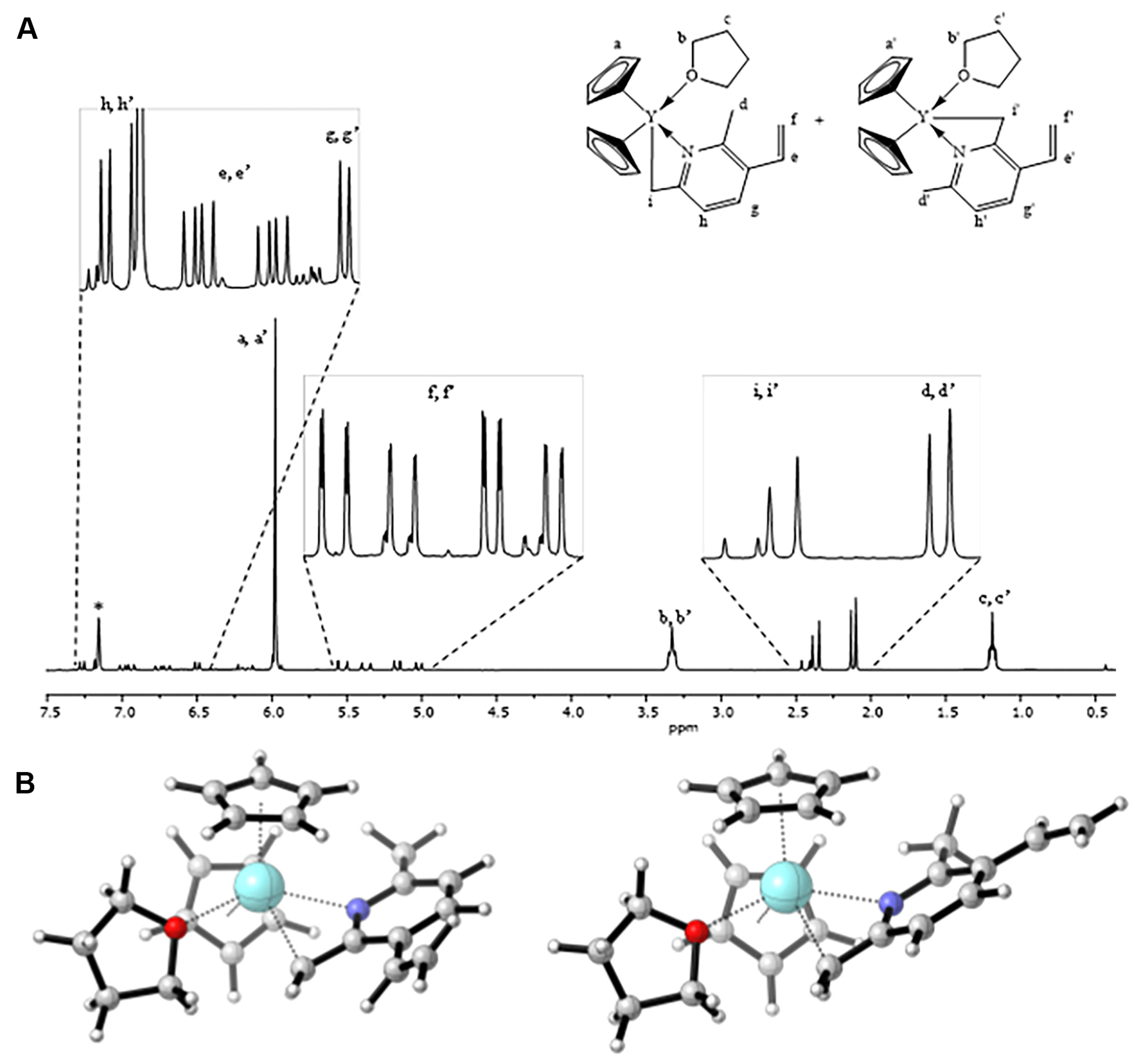 Nanomaterials 14 01589 g002