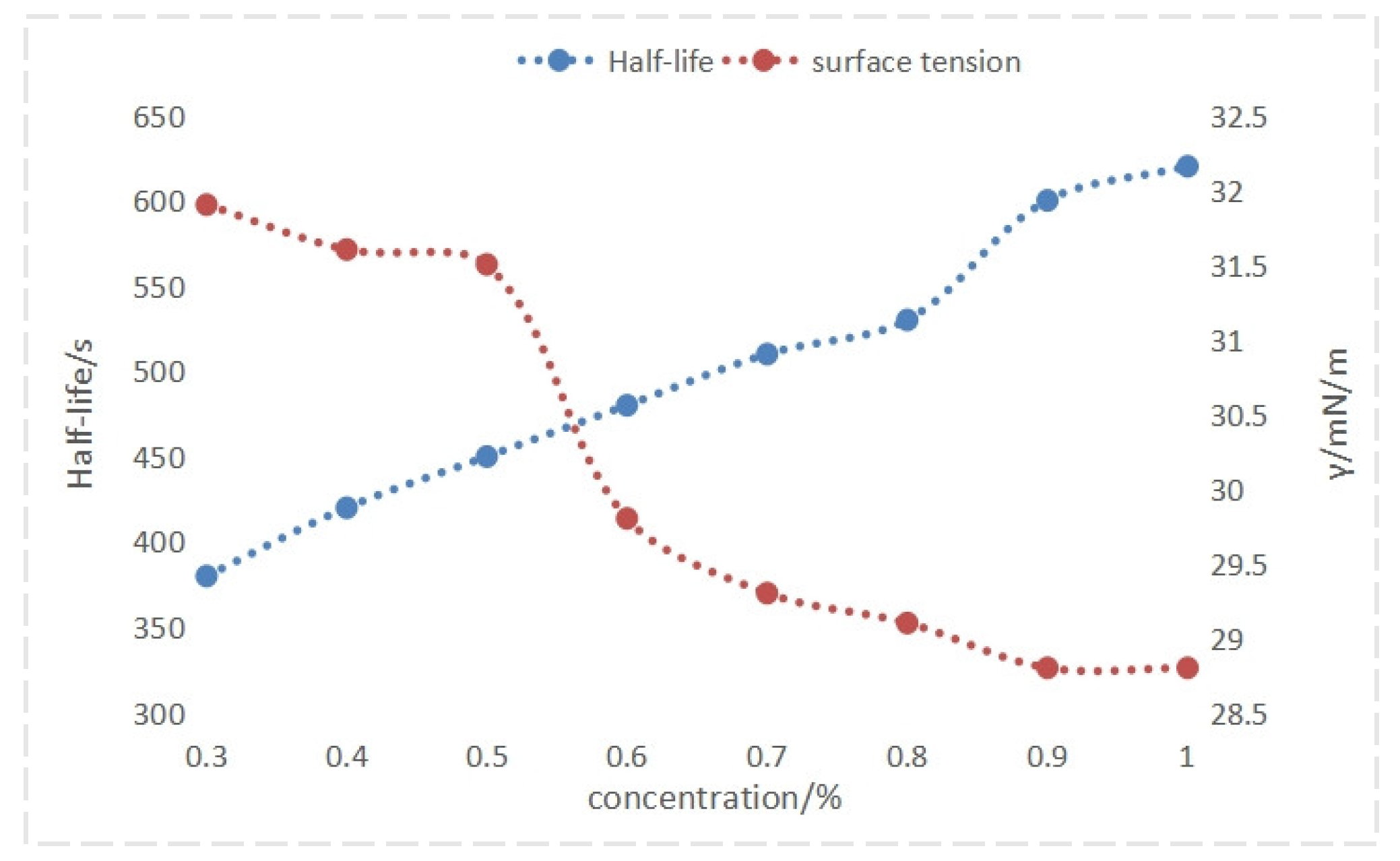 Nanomaterials 14 01590 g007